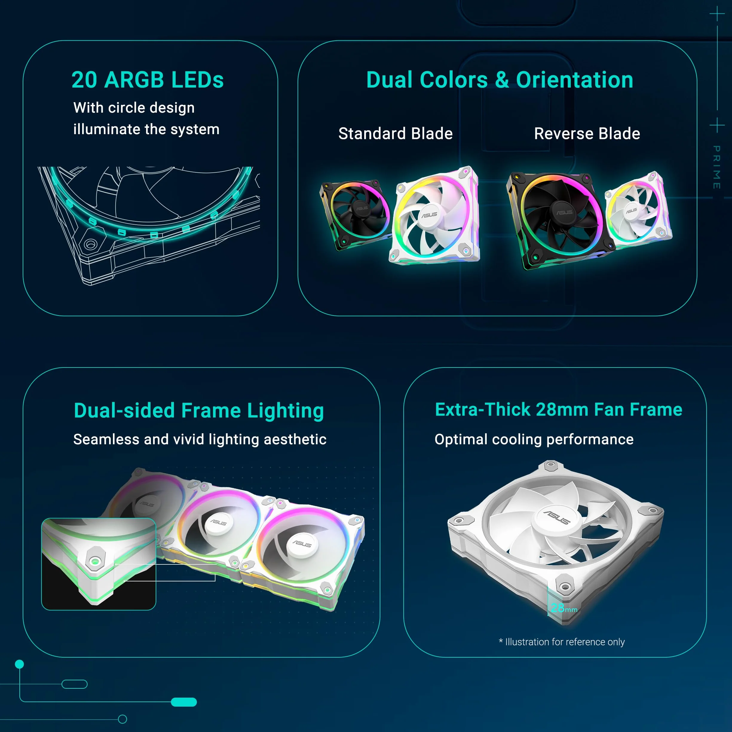 ASUS Prime MR120 ARGB Reverse Triple Pack White Edition, wentylatory PWM 120 mm, 20 LED ARGB, prędkość wentylatora 1600 obr./min, przepływ powietrza 58 CFM, grubość ramy 28 mm, Aura Sync