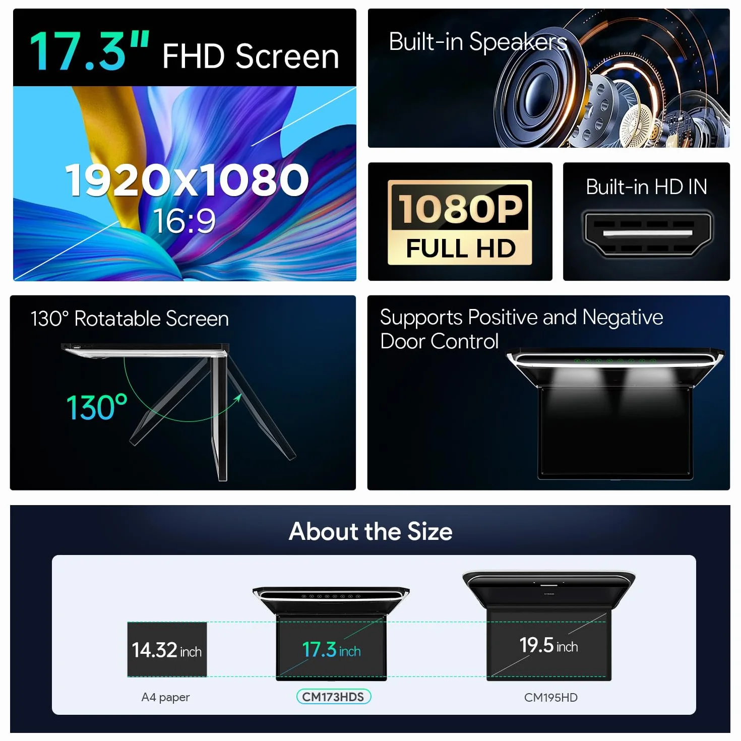 XTRONS 17,3-calowy cyfrowy ekran TFT FHD 1080P samochodowy odtwarzacz sufitowy z HDMI SD USB Infrared FM