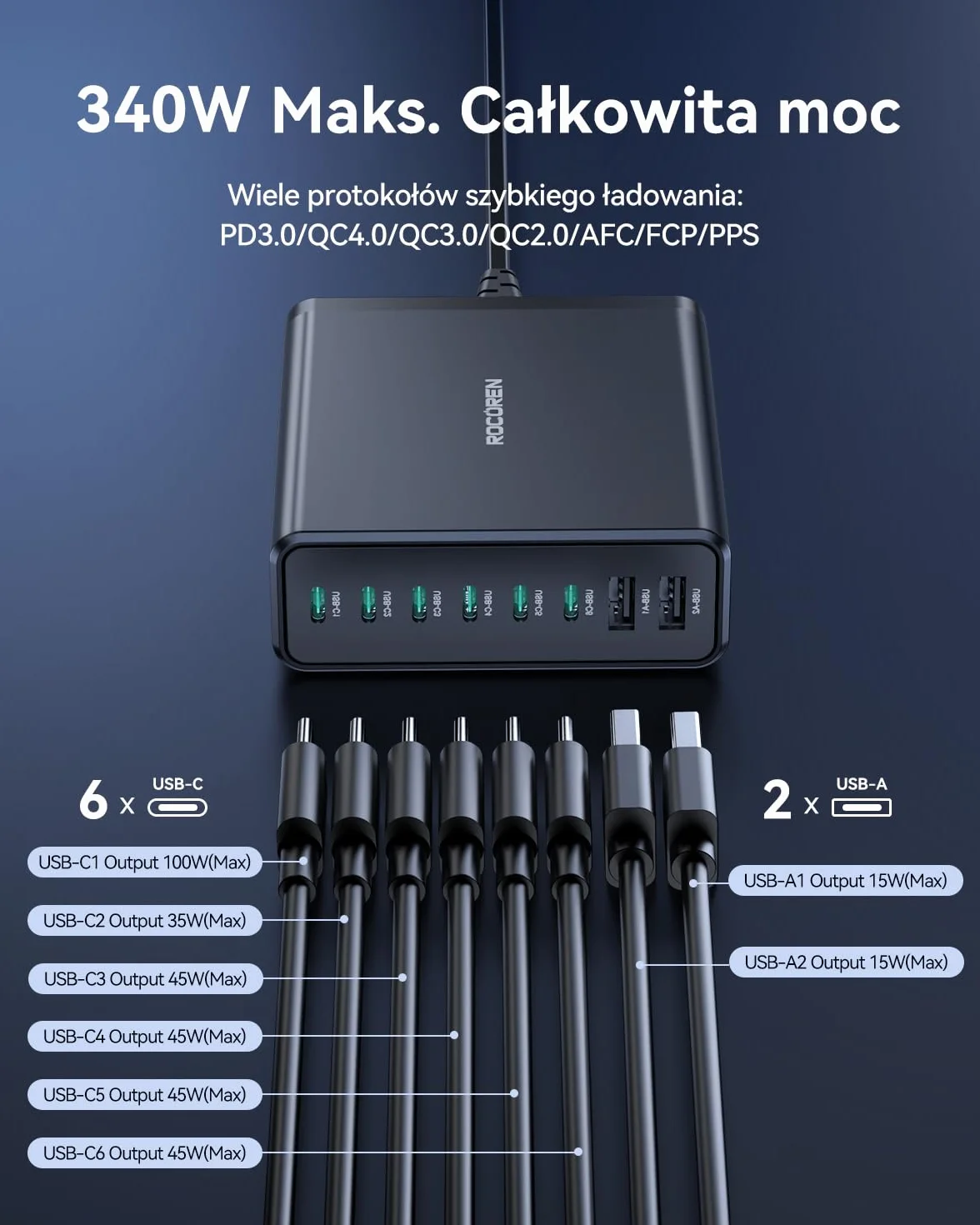 Rocoren Ładowarka USB 340W GaN 8 portów PD100W QC4.0 PPS do MacBook Pro iPad iPhone Samsung Galaxy