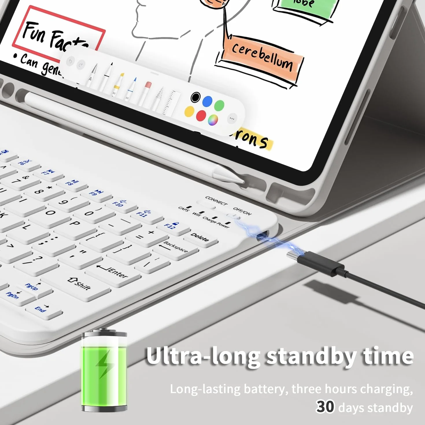 JKSML Etui na klawiaturę do iPad Pro 11 cali 4./3./2. generacji (2022/2021/2020) z uchwytem na długopis, zdejmowana klawiatura Bluetooth, miękkie etui ochronne TPU do iPada Pro 11", układ QWERTZ