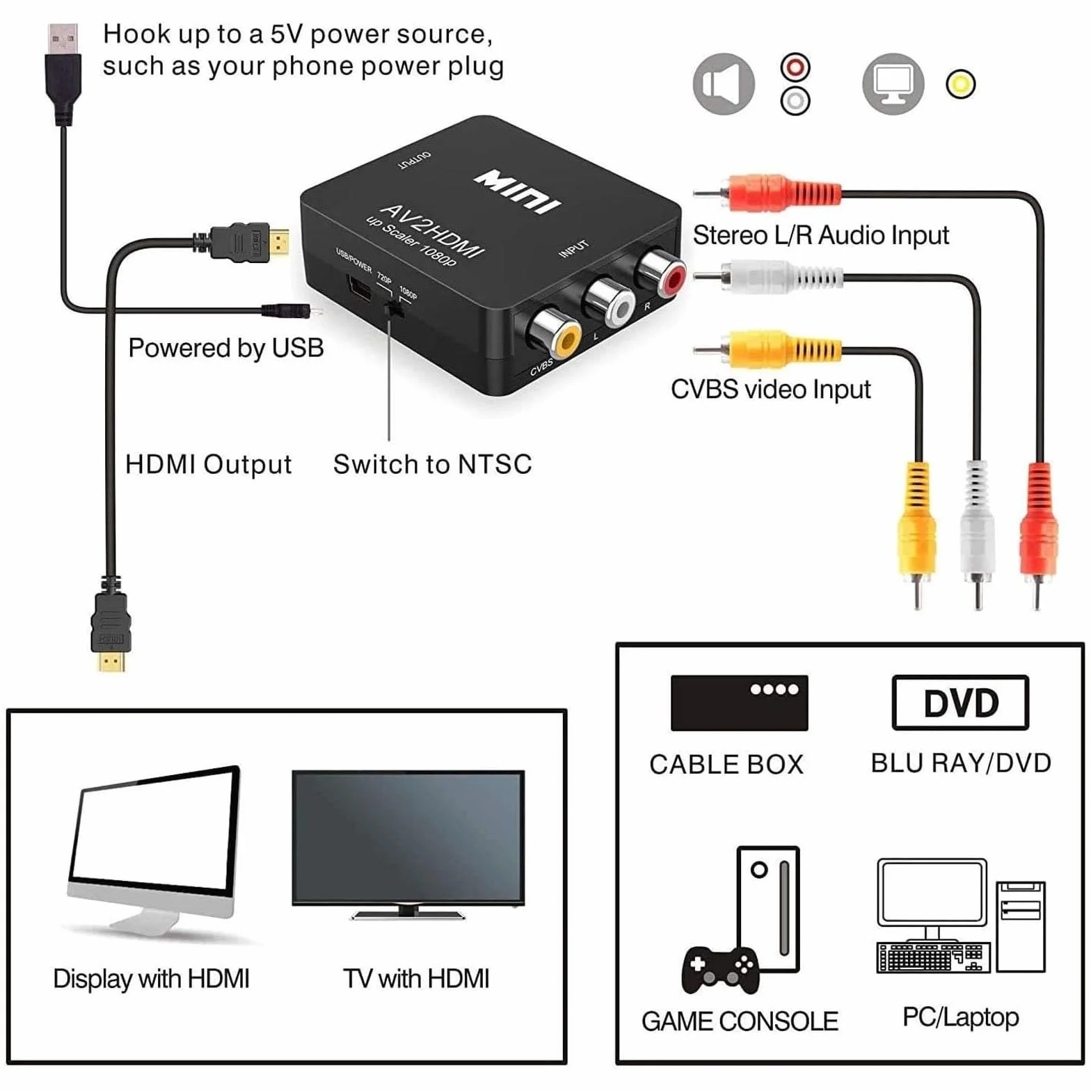 konwerter wideo RCA na HDMI, AV na HDMI, obsługuje 720 1080P dla kamery, Xbox 360, PS1, PS2, WII, N64, Gamecube, SNES, NES, PSP, DVD, VHS