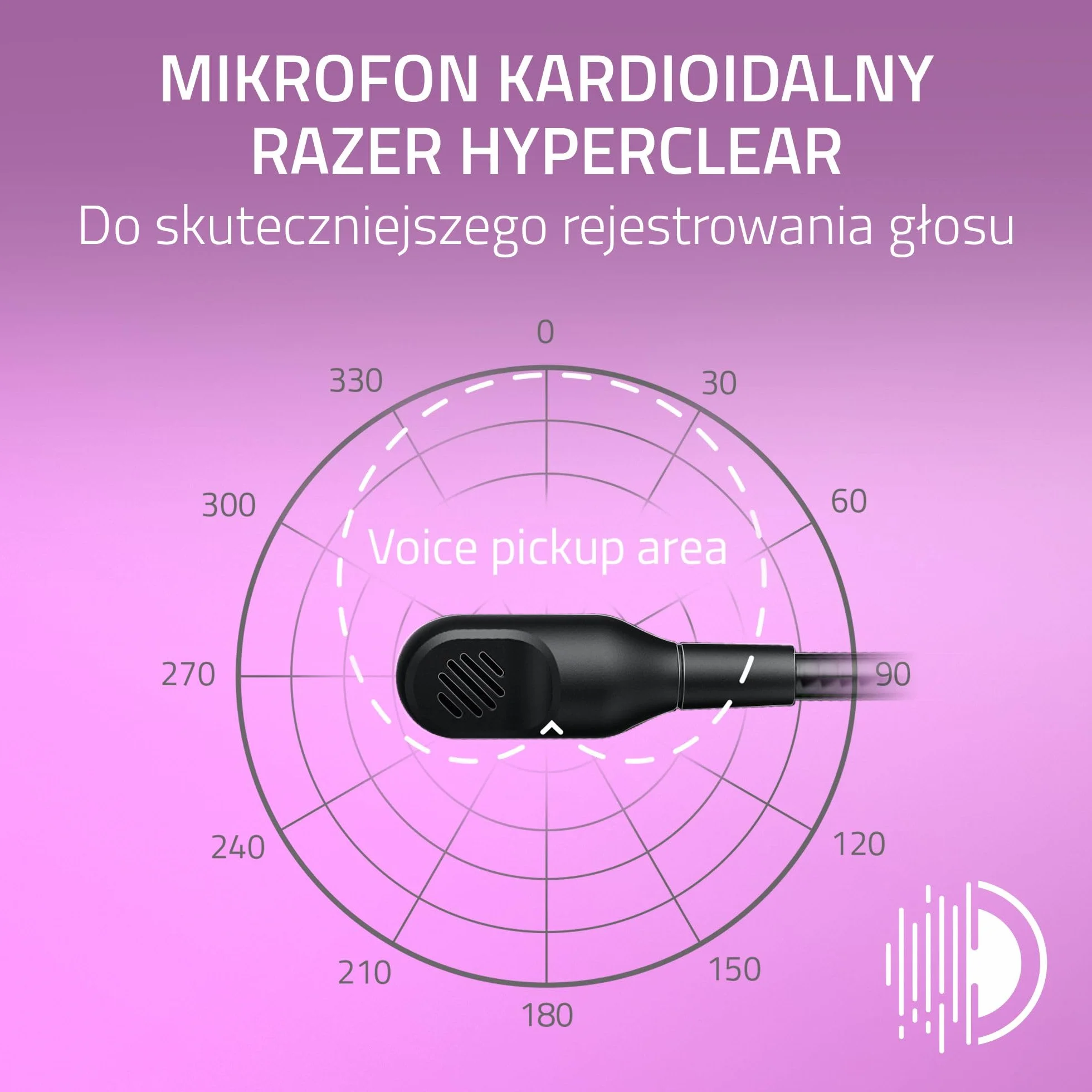 Razer Kraken Kitty V2 - Przewodowy zestaw słuchawkowy RGB z kocimi uszami (oświetlenie reaktywne Stream, HyperClear Micro Cardioid, Przetworniki Triforce 40mm, 7.1 dźwięk przestrzenny) Czarny