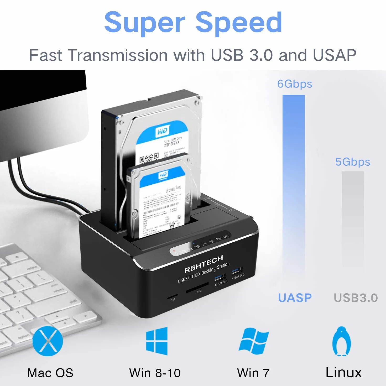 RSHTECH Stacja dokująca dysku twardego USB 3.0 SATA HDD SSD 2.5 3.5 z Czytnikiem Kart SD TF Klonowanie Offline 2 x Napęd 16TB 6Gbit/s
