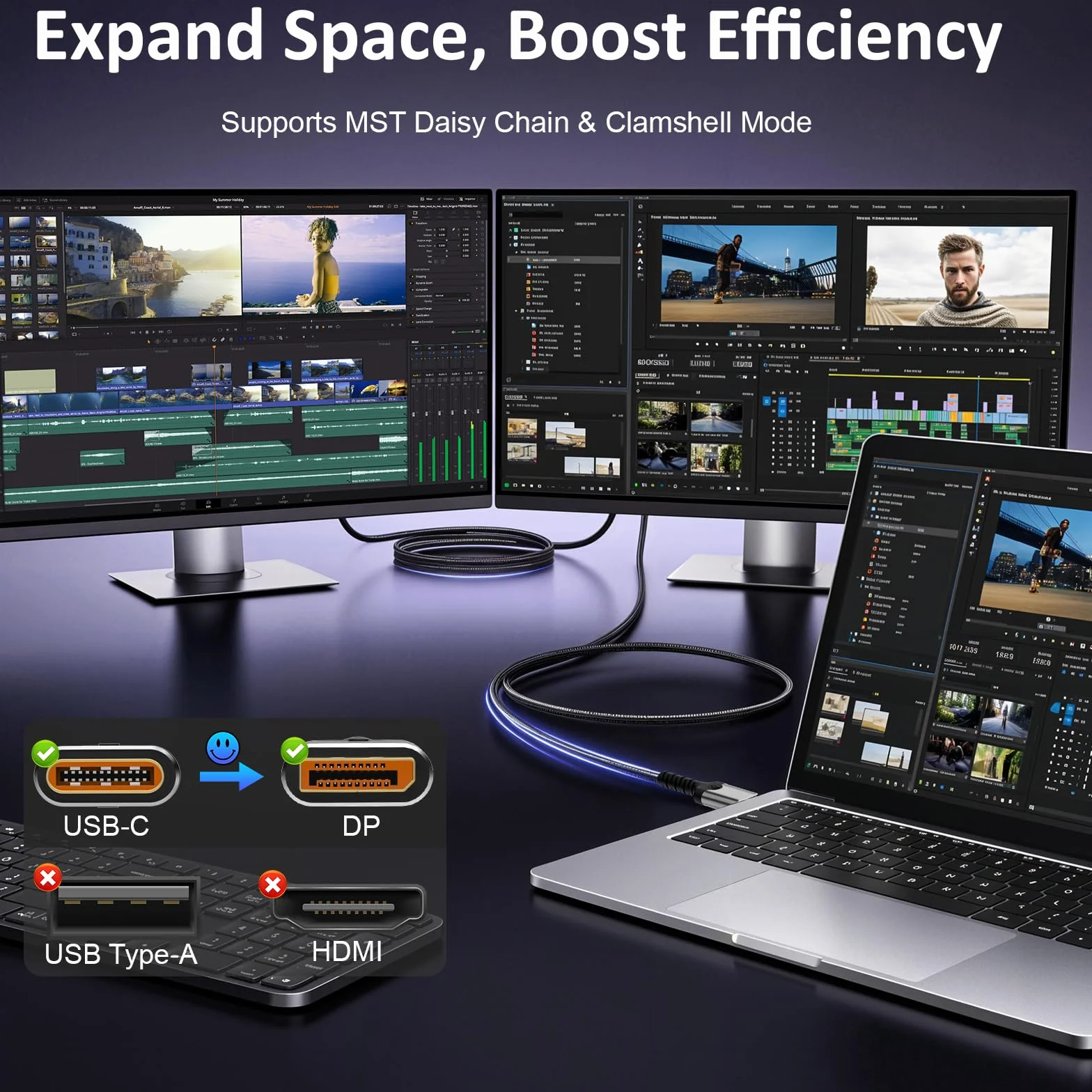 Kabel USB C do DisplayPort 2.1, 16K 60Hz, 8K 120Hz, 4K 240Hz, jednokierunkowy kabel Thunderbolt 3/4/5 do DP, kompatybilny z MacBook Pro/Air, iPhone 16 Pro/Max, XPS, Mac Mini (2 m)