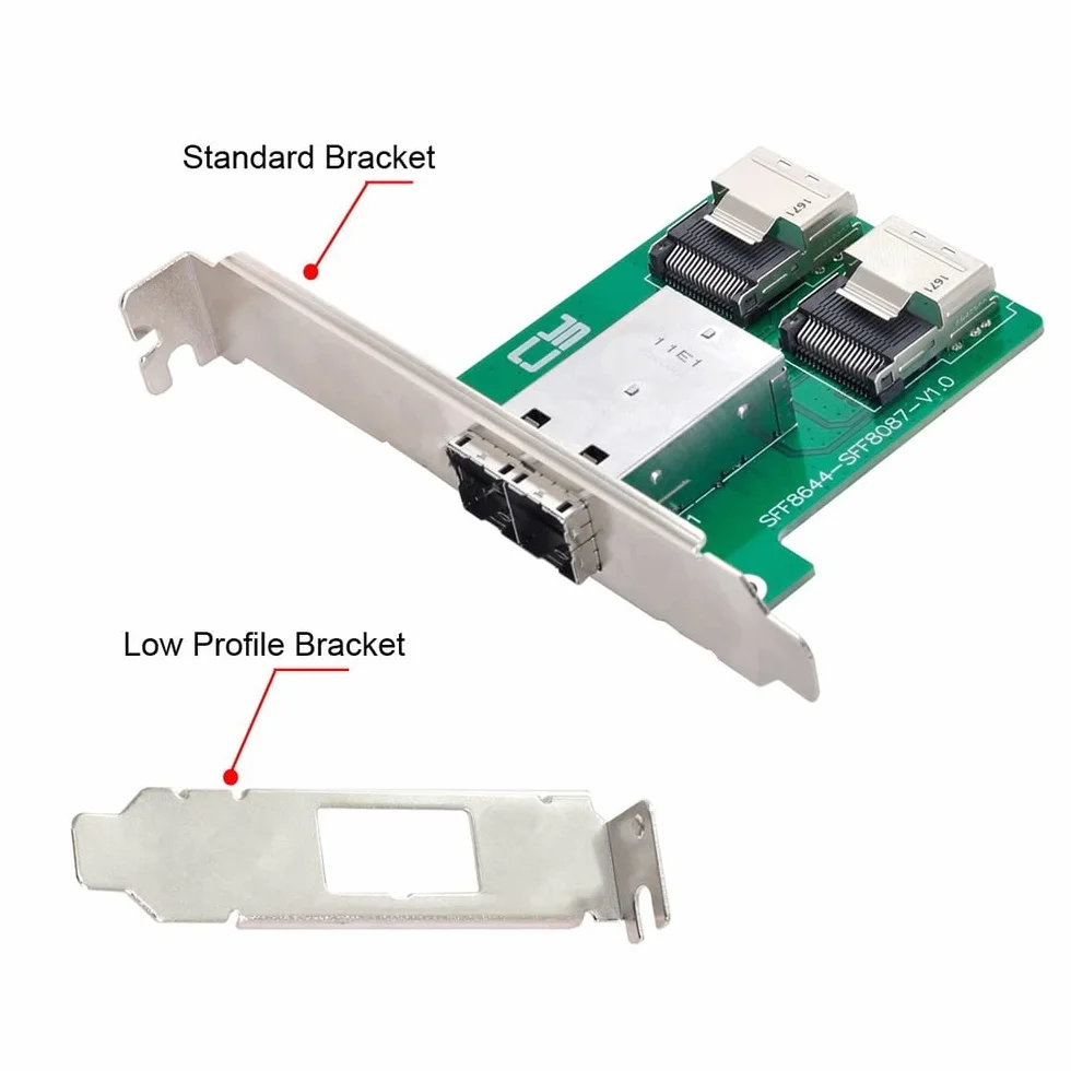Adapter PCBA Mini SAS HD SFF-8644 do SFF-8087 żeński podwójne porty niskoprofilowy wspornik