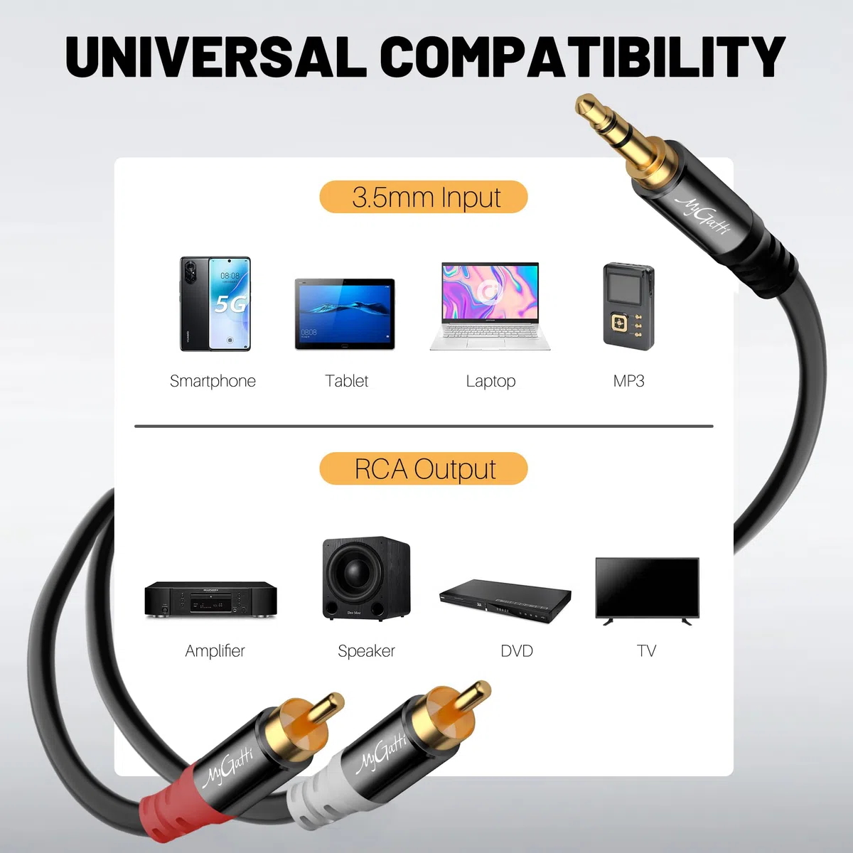kabel jack 3,5 mm na cinch 2 metry/pakiet 2-stykowy, 2 wtyczki RCA na adapter audio stereo aux, kabel splitter Y jack-cinch, ekranowany kabel 1/8 na 2 cinch, do słuchawek, MP3, głośników i
