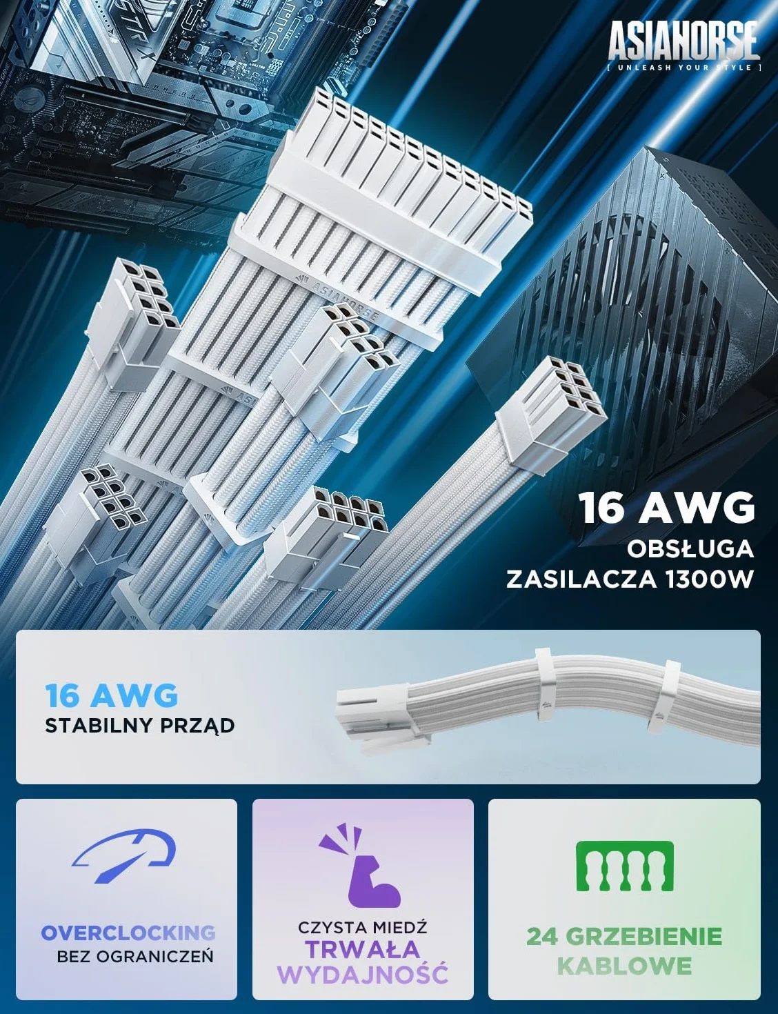 AsiaHorse Zaktualizuj przedłużenie kabla zasilacza 16AWG, Zestaw kabli w osłonie PC do GPU/CPU, przedłużacze kabli zasilających komputer, 24PIN/(6+2) PIN/(4+4) PIN,30CM, Czysty Biały