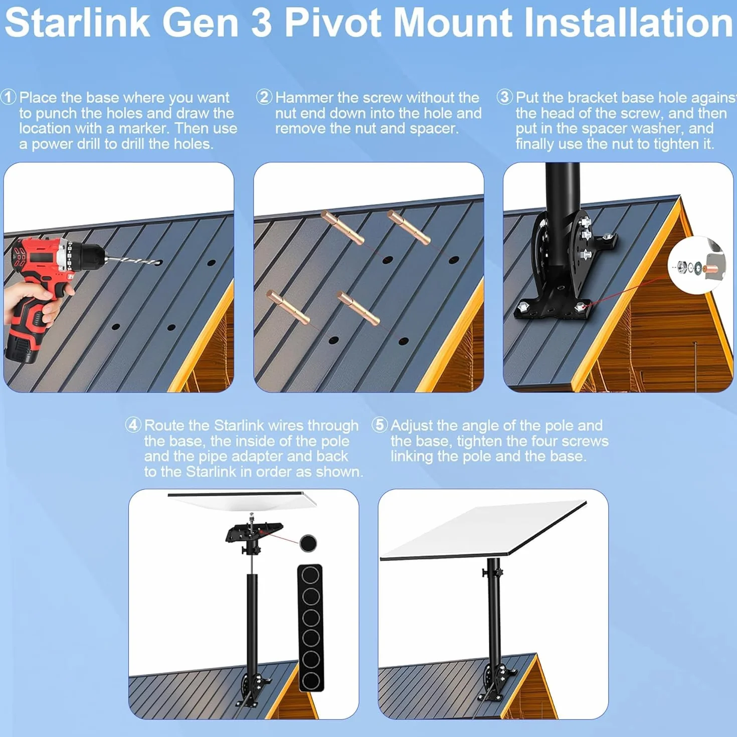 Starlink Gen 3, Regulowany 360 Stopni z Adapterem Kanałowym, Kompatybilny ze Standardową Antenną Satelitarną Gen3, Stylowy i Wodoodporny Uchwyt Ścienny z Miękką Pianką i Łatwą Instalacją