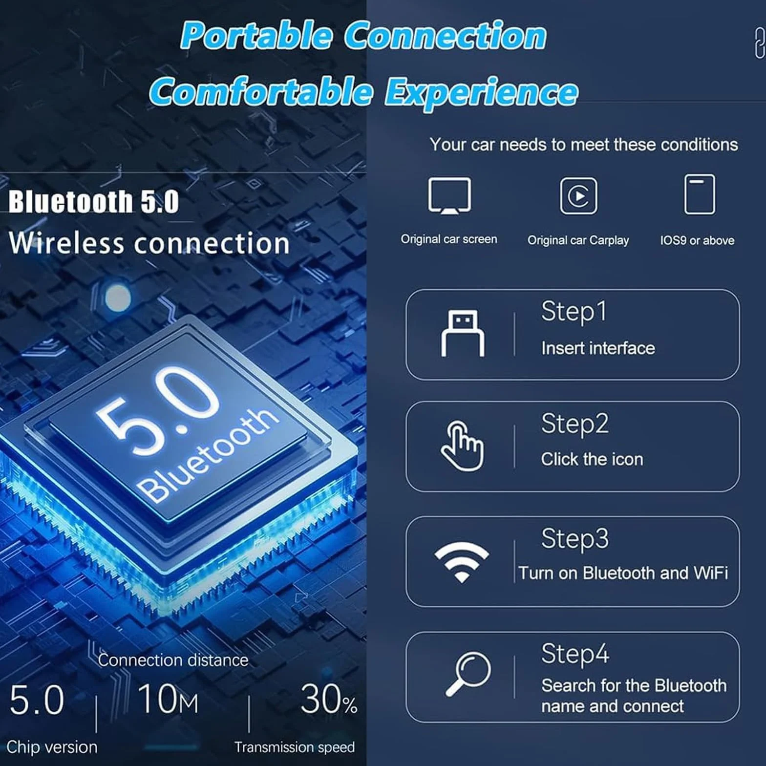 Adaptador CarPlay dla SsangYong KGM Torres, USB Conexión Rápida y Stabilny Bluetooth Bezprzewodowe WiFi Plug Play Akcesoria samochodowe, A/Czarny