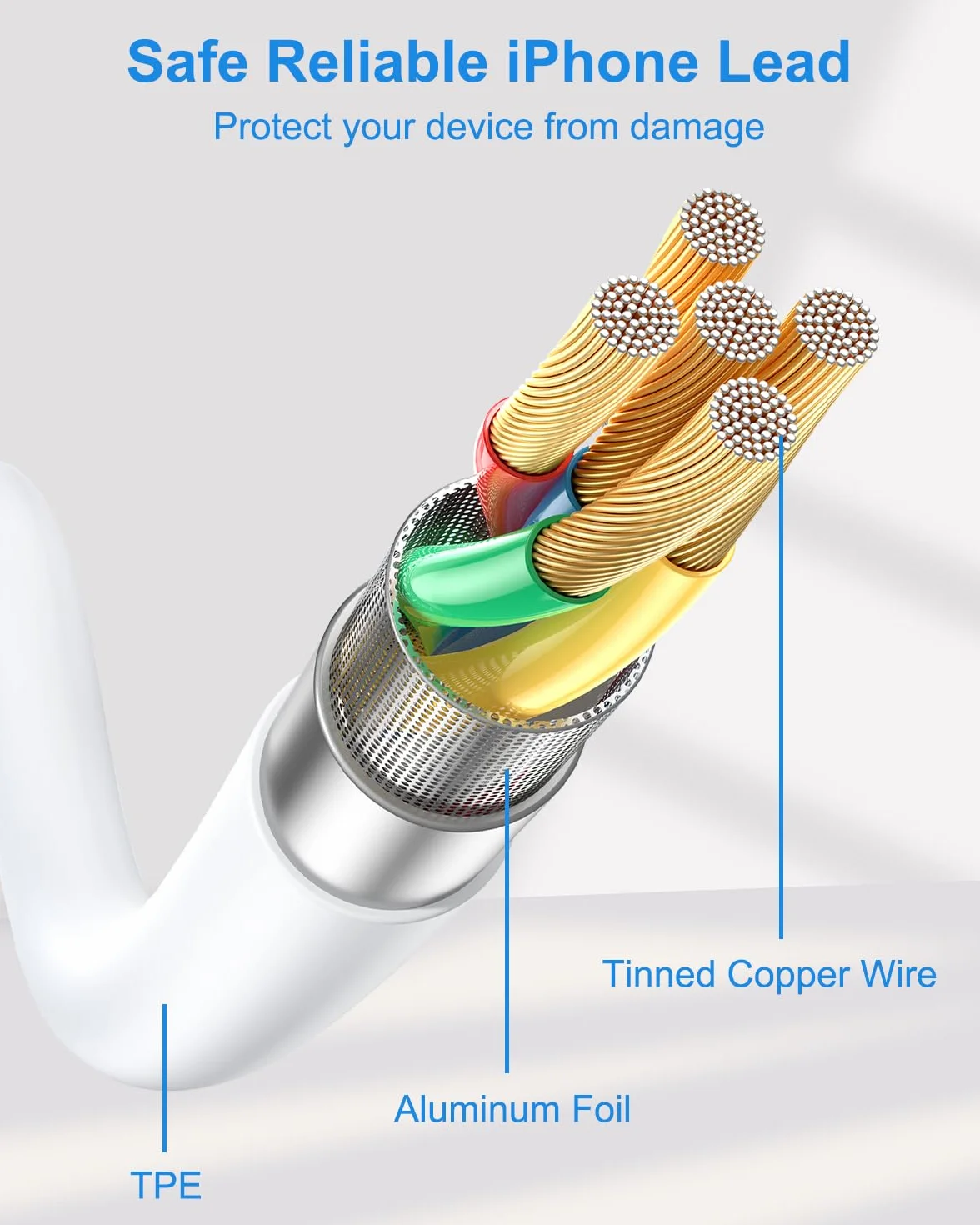 Kabel USB C do Lightning 1M [Certyfikat Apple MFi], Kabel Ładujący do iPhone'a, kabel Ładujący do iPhone'a, kabel do Szybkiego Ładowania, Przewód do iphone'a 14,13,12,11 Mini,11 Pro Max,X,8 Plus, iPad