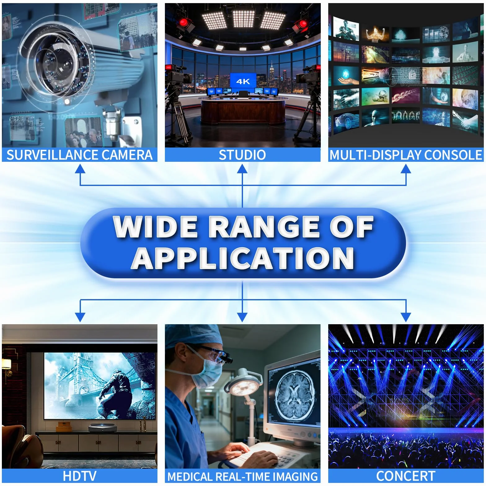 Superbat Kabel 3G/6G/12G HD SDI 30 m, BNC wtyczka wtykowa RG6 SDI wideo kabel koncentryczny 75 omów – do kamery nadawczej, monitora CCTV, przetwornika SDI i urządzeń audio wideo