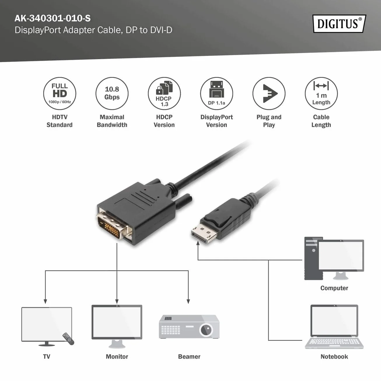 DIGITUS Kabel adaptera DisplayPort – DP – DVI (24+1) – Full HD 1080p/60 Hz – Displayport 1.1a – 1m – z blokadą – odpowiedni do monitorów, kart graficznych – Polybag – czarny