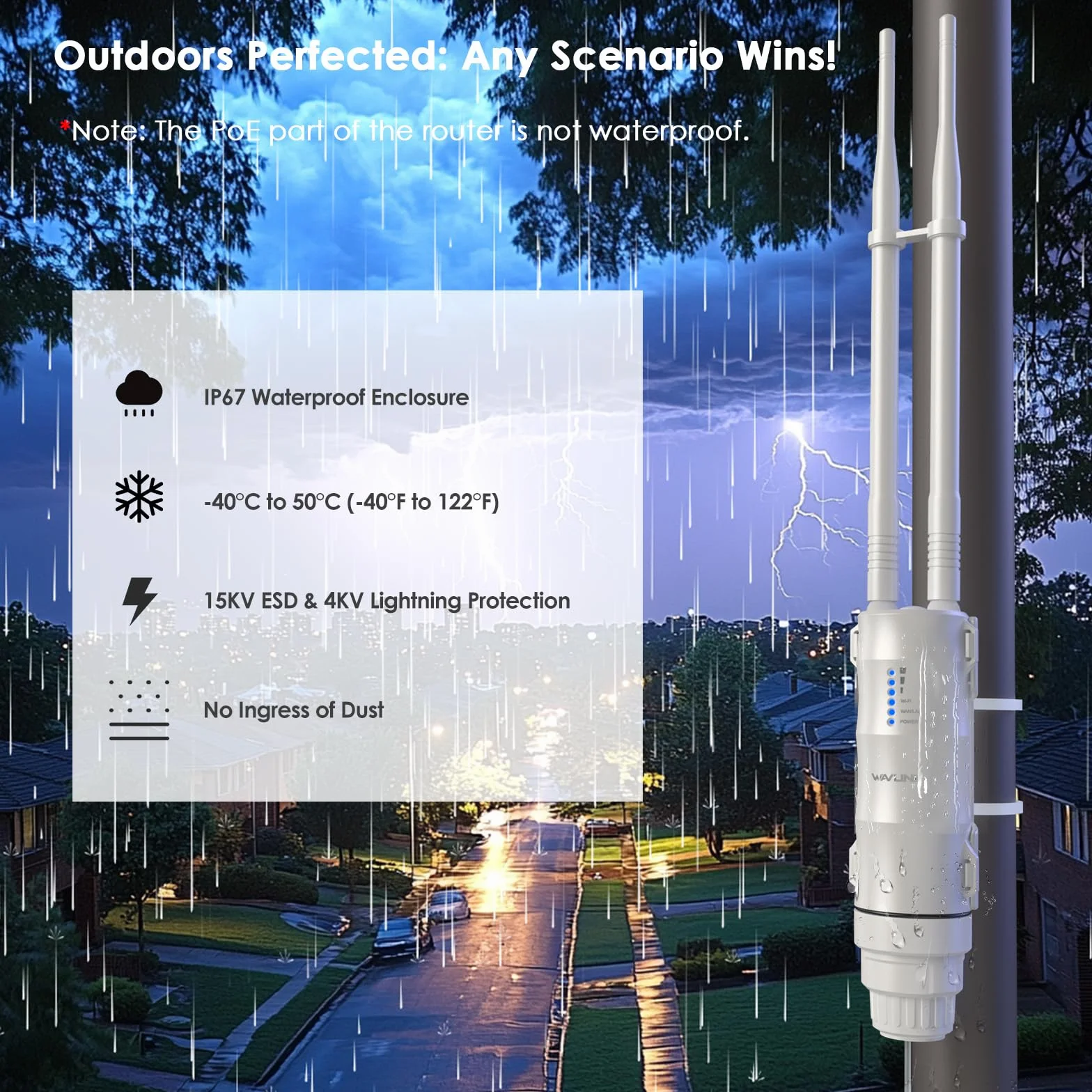 WAVLINK AC600 Dual Band Zewnętrzny Repeater WiFi, Bezprzewodowy punkt dostępu,Wzmacniacz/Ap Mode/Router/WISP, 2.4GHz 150Mbps + 5GHz 433Mbps, Pasywny model PoE, 100m+,Biały