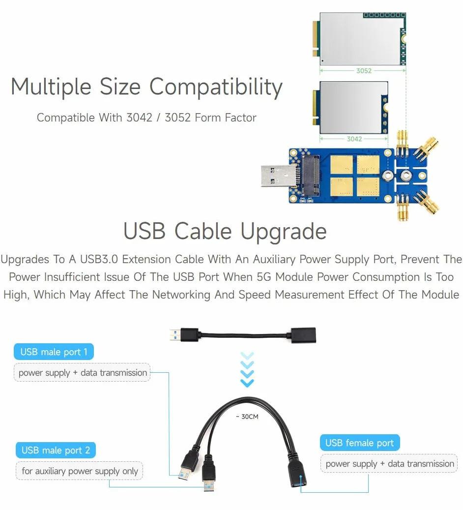 Waveshare USB TO M.2 B KEY Driver Board Module for M.2 Interface 4G/5G Module(NOT Included), With 4x Antennas,USB 3.1 Port for Raspberry Pi/PC/Jetson Nano Motherboard to Achieve High Speed 5G Network