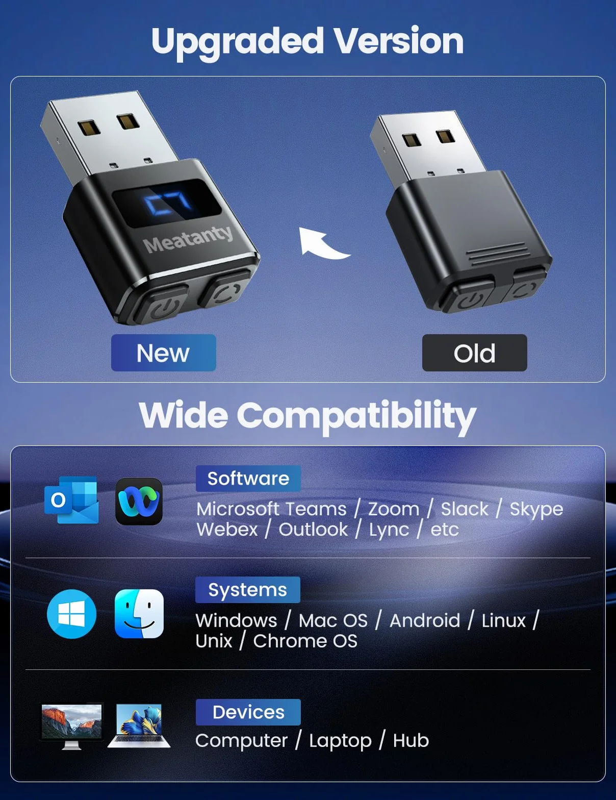 meatanty Metalowy mały symulator myszy, niewykrywalny ruch USB, automatyczny Wiggler z ekranem, 3 tryby poruszania myszką, giggler Toggler Juggler utrzymuje komputer, laptop, budzenie, biuro, zdalna