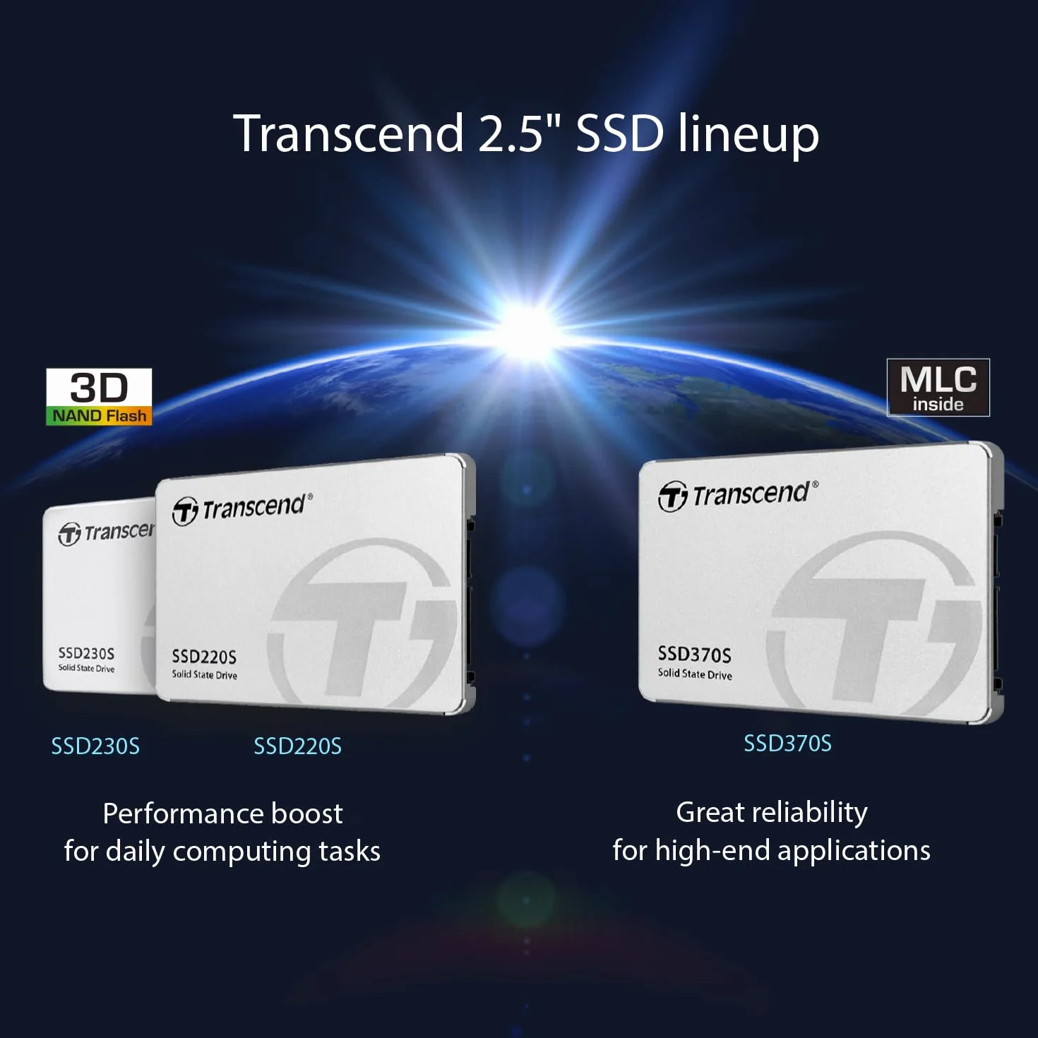 Transcend SSD230S 128 GB 2,5" SATA SSD 3D TLC z pamięcią podręczną DRAM (TS128GSSD230S)