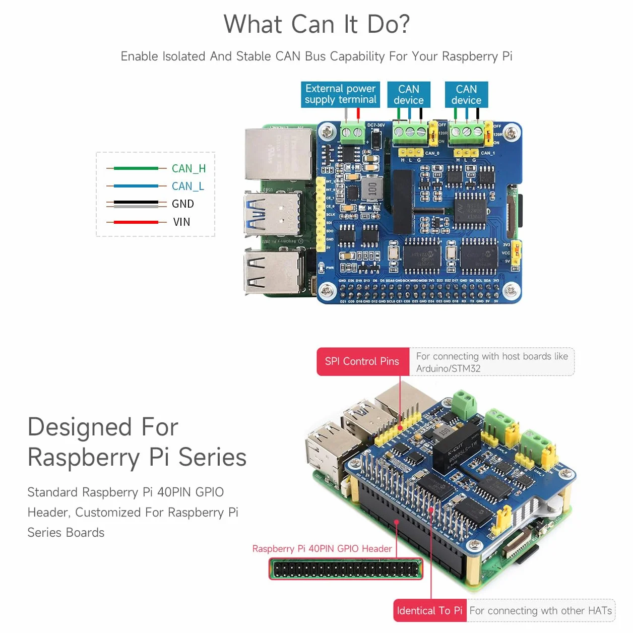 Waveshare 2-Channel Isolated CAN Bus Expansion HAT+ for Raspberry Pi, 7-36V Wide Input, Dual Chips, Stackable