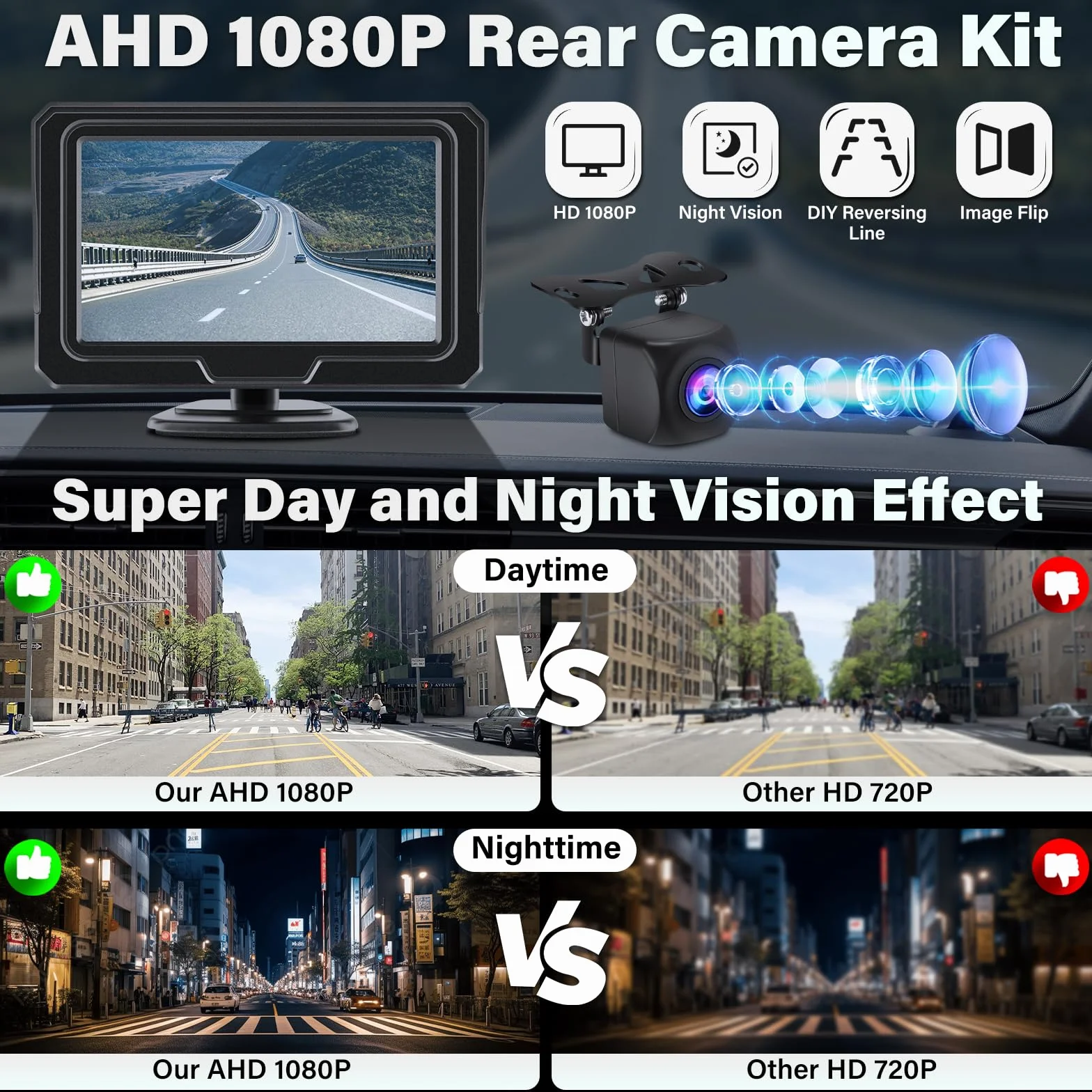 Samochód tylny aparat z monitorem AHD 1080P kamera tylna z 4,3" monitorem LCD, IP68, wodoodporna, noktowizor 140°, szerokokątna kamera tylna do samochodów, kamperów, ciężarówek, system pomocy