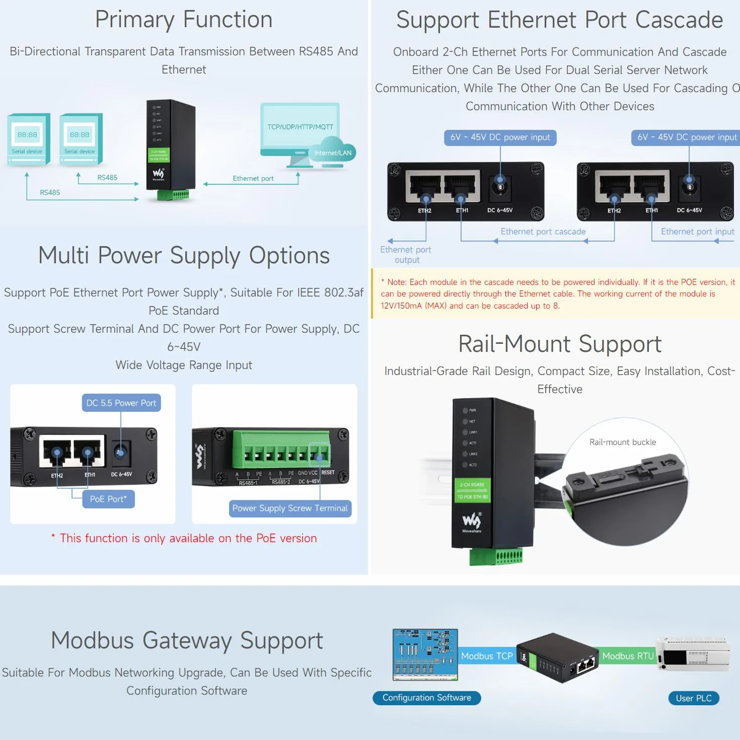 Waveshare 2-Ch RS485 To POE Ethernet Serial Server, 2-Channel RS485 Independent Operation, 2x POE Ethernet Port, Rail-Mount Industrial Isolated Serial Module, Bidirectional Transparent Transmission