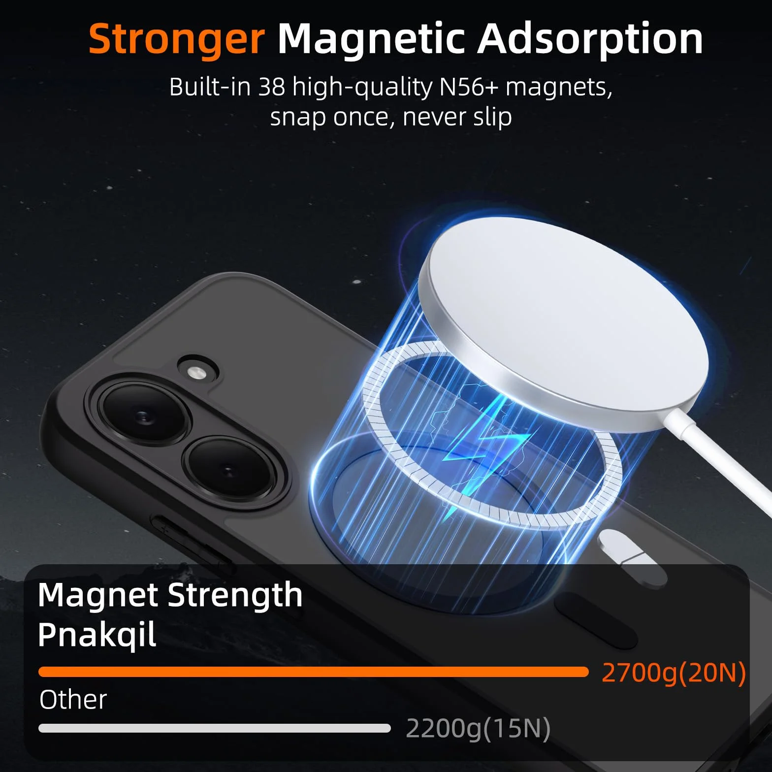 Pnakqil Magnetyczne etui do Xiaomi Poco X8 Pro 5G kompatybilne z MagSafe z 2 sztukami Ochraniacz ze szkła hartowanego, Półprzezroczysty Matowy Odporny na wstrząsy Odporny na odciski palców Etui