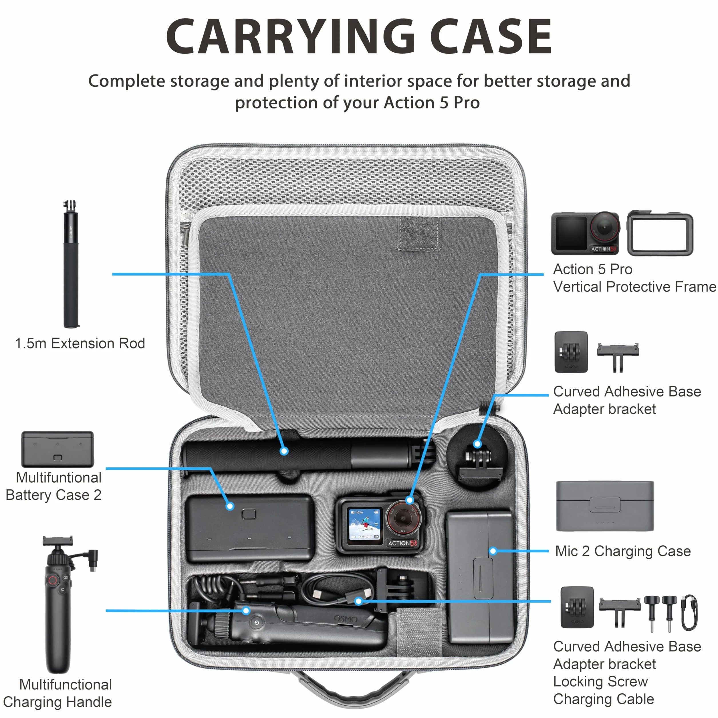Tomat Action 5 Pro Futerał, Przenośna Torba Podróżna DJI Osmo Action 5 Pro/4/3 Adventure Combo, Akcesoria DJI MIC 2, Wielofunkcyjny Uchwyt do Ładowania