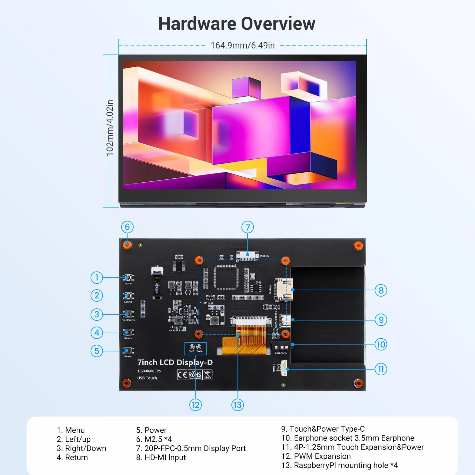 ELECROW 7-calowy ekran dotykowy IPS HD 1024 x 600 HD, kompatybilny z Raspberry Pi/BB, czarny
