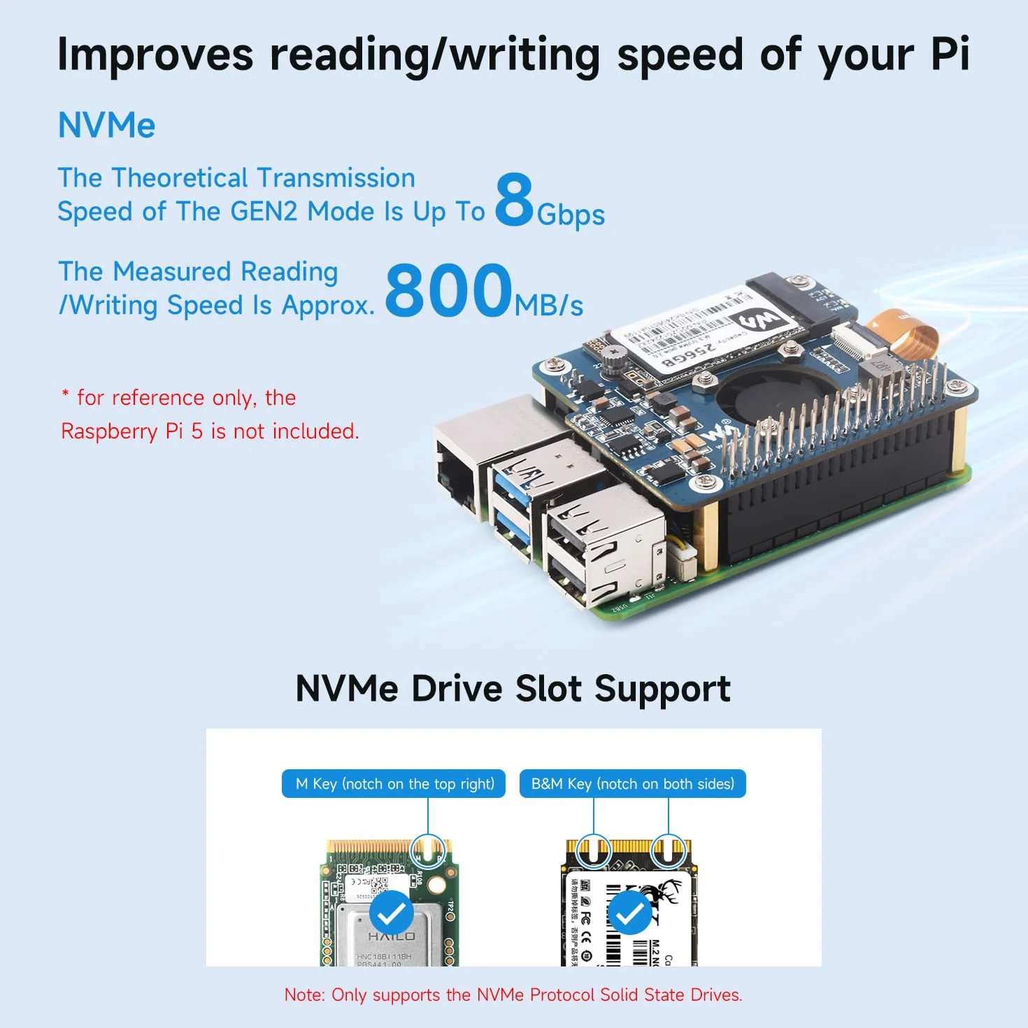 Waveshare PCIe To M.2 HAT+ Adapter With PoE for Raspberry Pi 5, with Cooler Fan, Support NVMe Drive Protocol 2230/2242 M.2 Solid State Drive & 802.3af/at Network Standard, High-speed Reading/Writing