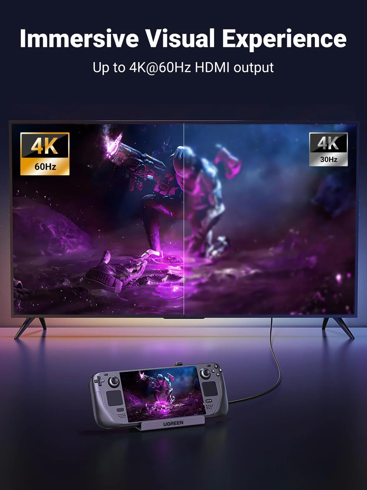 UGREEN Stacja dokująca Steam Deck 6 W 1 Stacja dokująca USB C