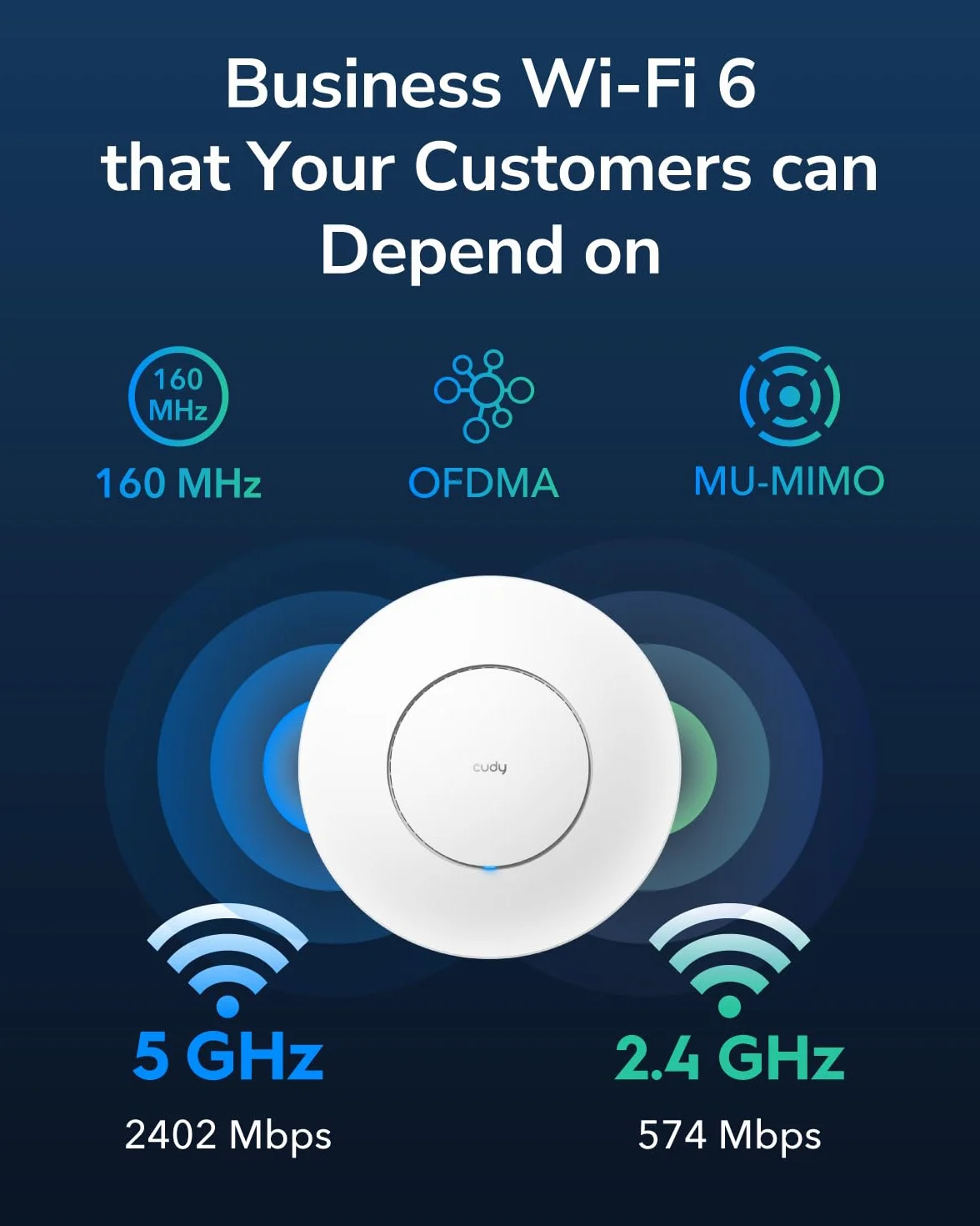 Cudy AX3000 AP3000 Bezprzewodowy Access Point, 2,5 G, WiFi 6, RJ45 2,5 Gb/s, do firm, Wi-Fi, obsługa siatki, bezproblemowe roaming i MU-MIMO, zasilanie PoE lub DC, zasilacz 12 V DC w zestawie