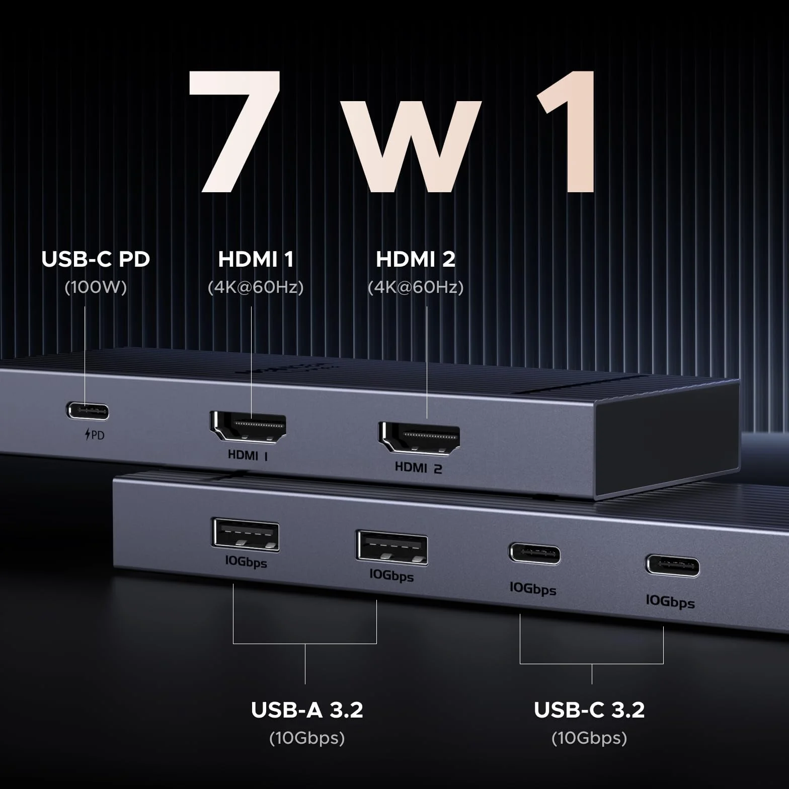 UGREEN Revodok Pro 10Gbps USB C Hub Docking Station 2HDMI 4K@60Hz Dual Display USB A 3.2 USB C 3.2