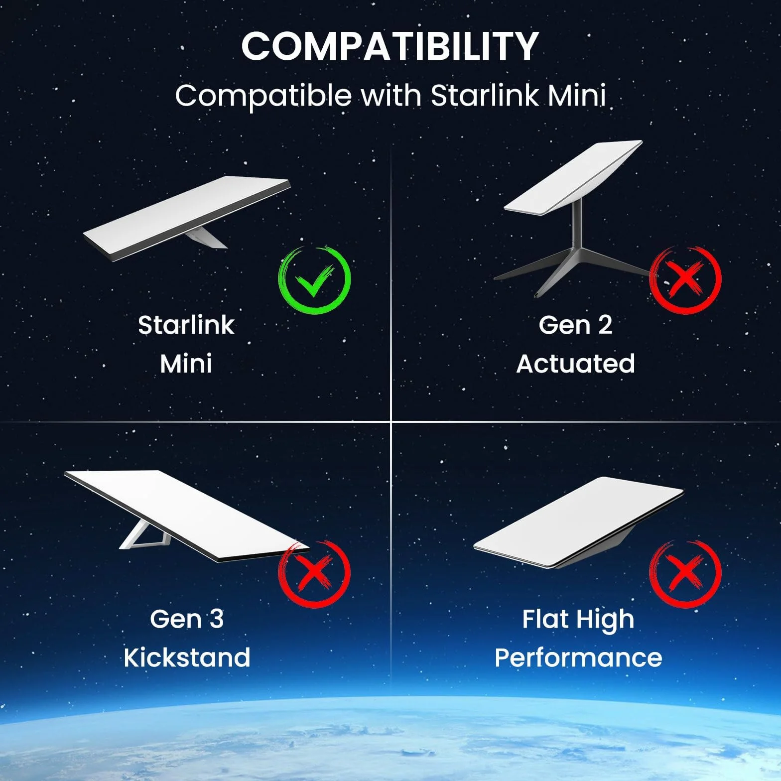 Starlink Mini Mount uchwyt samochodowy z przyssawką do Star Link, mini akcesoria, zestaw montażowy do okien i szyberdachów, Starlink mini uchwyt dachowy do samochodu, kampera, łodzi, ciężarówki