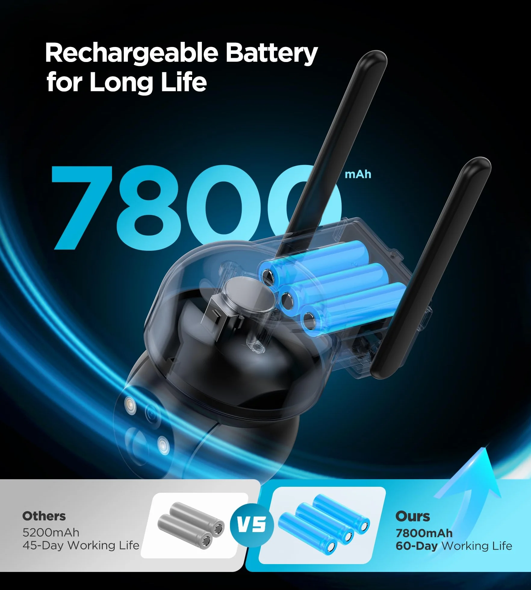 Kamera monitoringowa 4G LTE 2K z baterią solarną, zewnętrzna IP bez Wi-Fi, obracana 336°/90°, detekcja ruchu