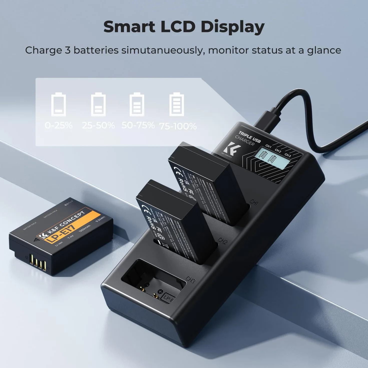 Zestaw 3 akumulatorów K&F CONCEPT LP-E17 o pojemności 1250 mAh i ulepszona ładowarka LCD z 3 gniazdami, kompatybilne z aparatami Canon EOS RP, EOS R10, EOS R8, EOS R50, Rebel T8i, T7i, T6i, SL2, SL3,