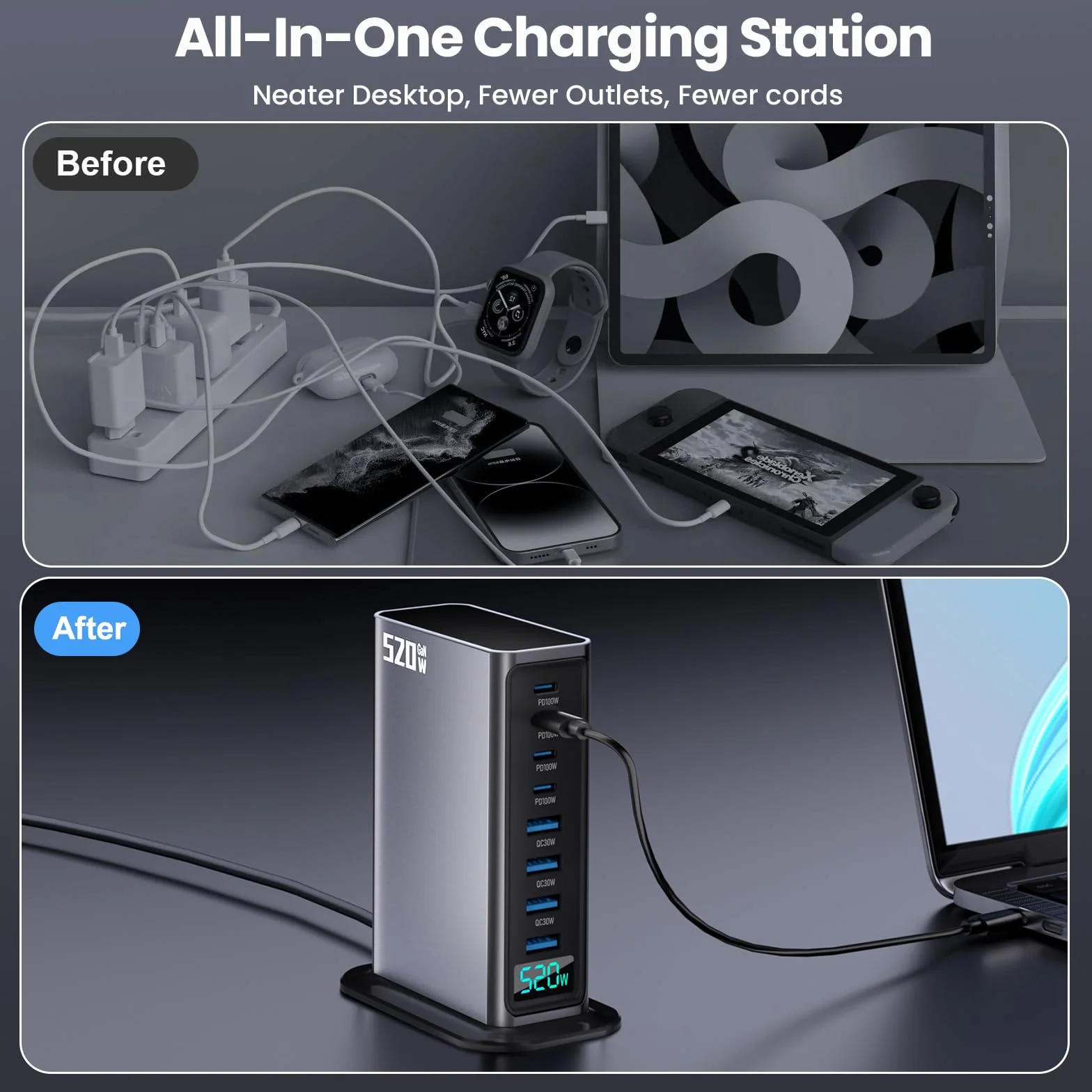 USB C Charger Block 520W 8 Port GaN Fast Charging Station Hub for Laptop, iPad, iPhone 16 Pro Max, Samsung Galaxy S25, Pixel, DELL, MacBook Pro/Air, Steam Deck USB C Charger Adapter for Android