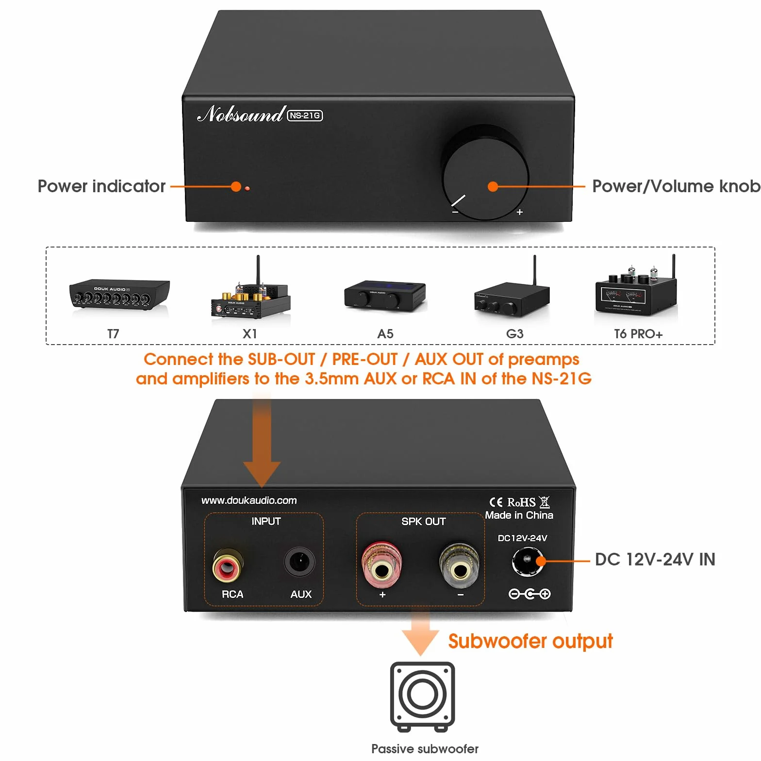 Nobsound Mini Mono Wzmacniacz Subwoofer: 100 W wzmacniacz HiFi z TPA3116 i filtrem dolnoprzepustowym do kina domowego, Bass Shaker, do gier, subwoofer, głośnik (NS-21G)