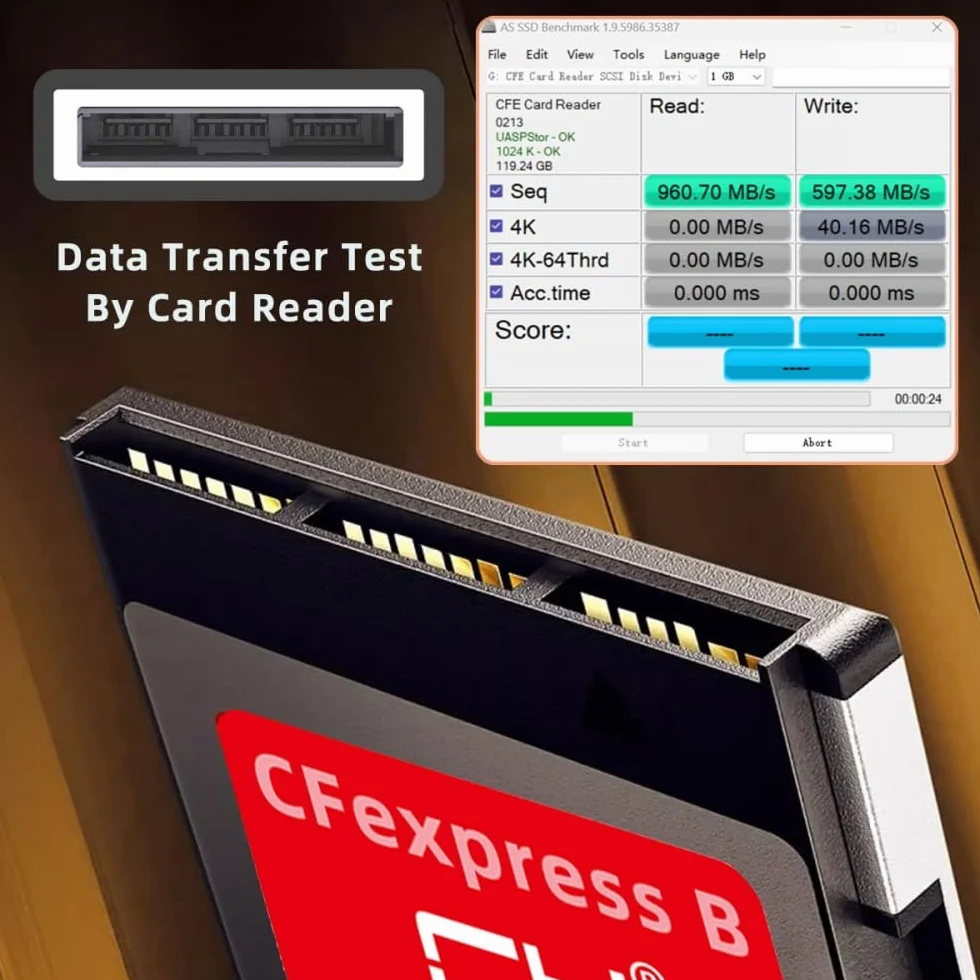 Karta pamięci CFexpress typ B 256 GB CFE CFB kompatybilny z kamerą 8K RAW PCIe
