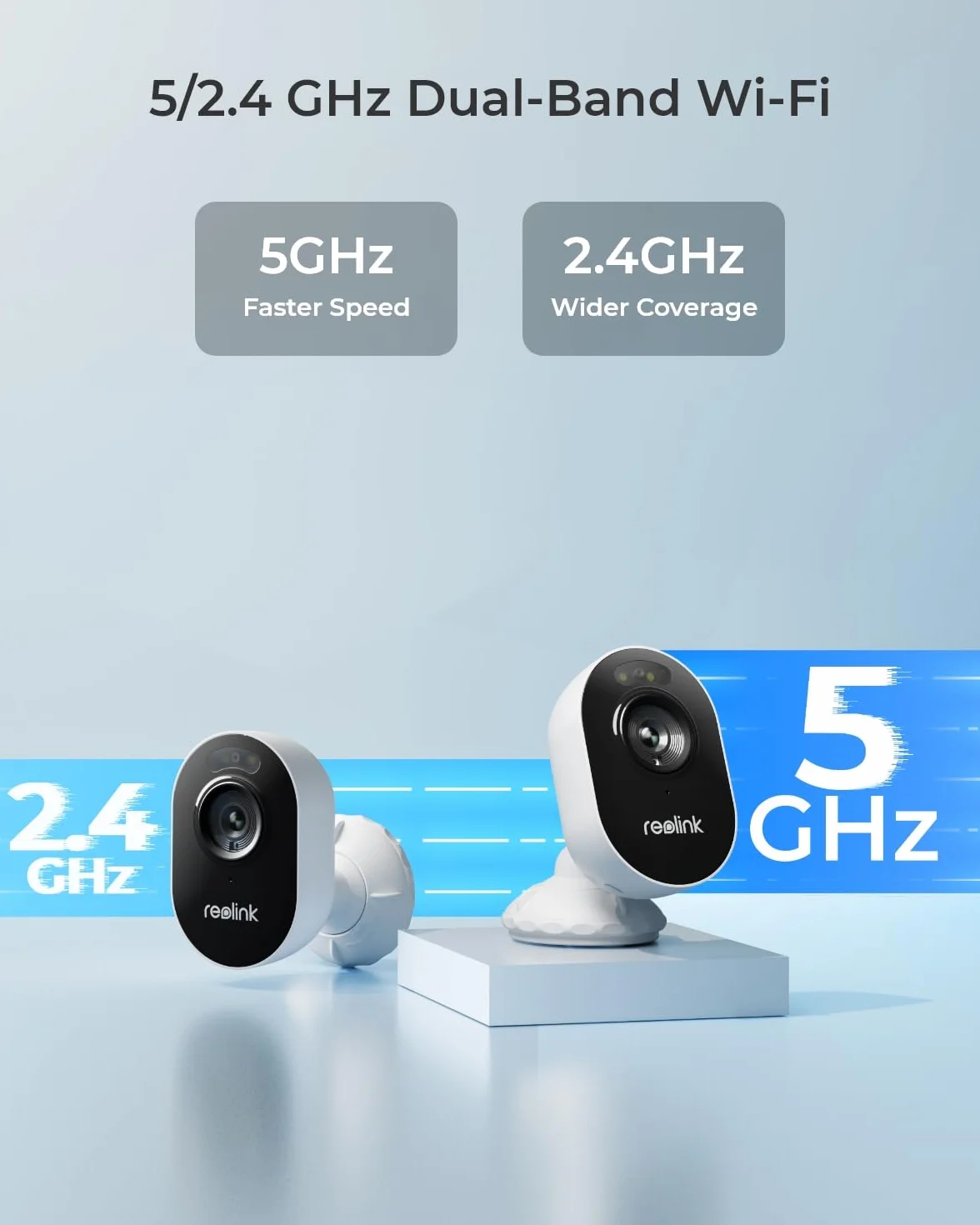 Reolink Lumus, Ulepszona zewnętrzna kamera bezpieczeństwa 2K 4MP z reflektorami, dwuzakresowa kamera WiFi 2,4/5 GHz, inteligentne wykrywanie osób/pojazdów/zwierząt z natychmiastowymi alertami