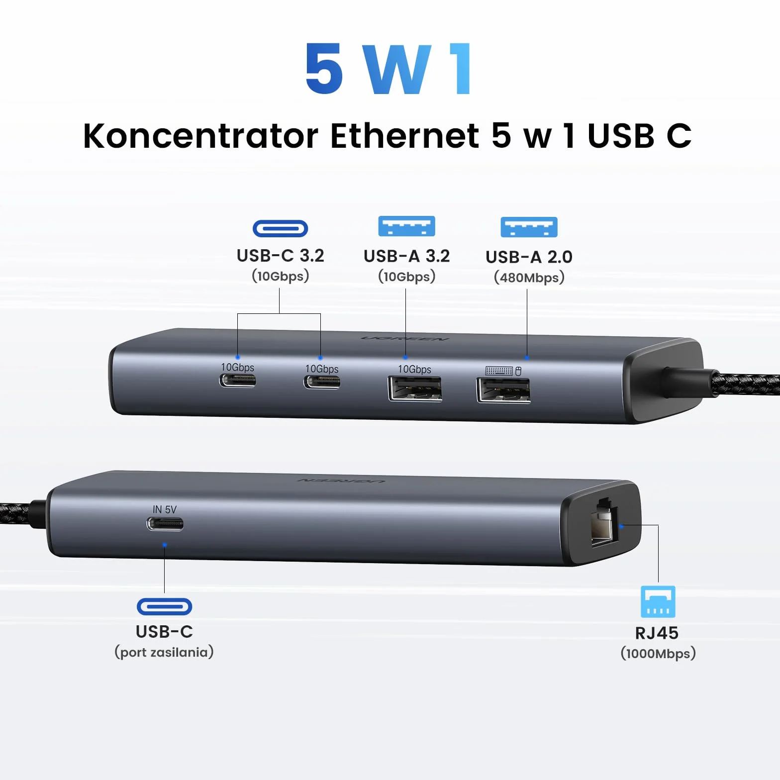 UGREEN Hub Ethernet USB C, adapter Ethernet 10 Gb/s USB 3.2 z 2 portami USB-C, 2 x port USB-A i 1 x adapter sieciowy RJ45 Gigabit LAN do Thunderbolt 3/laptopa/iPhone'a/iPada/tabletu/switcha/Steam Deck