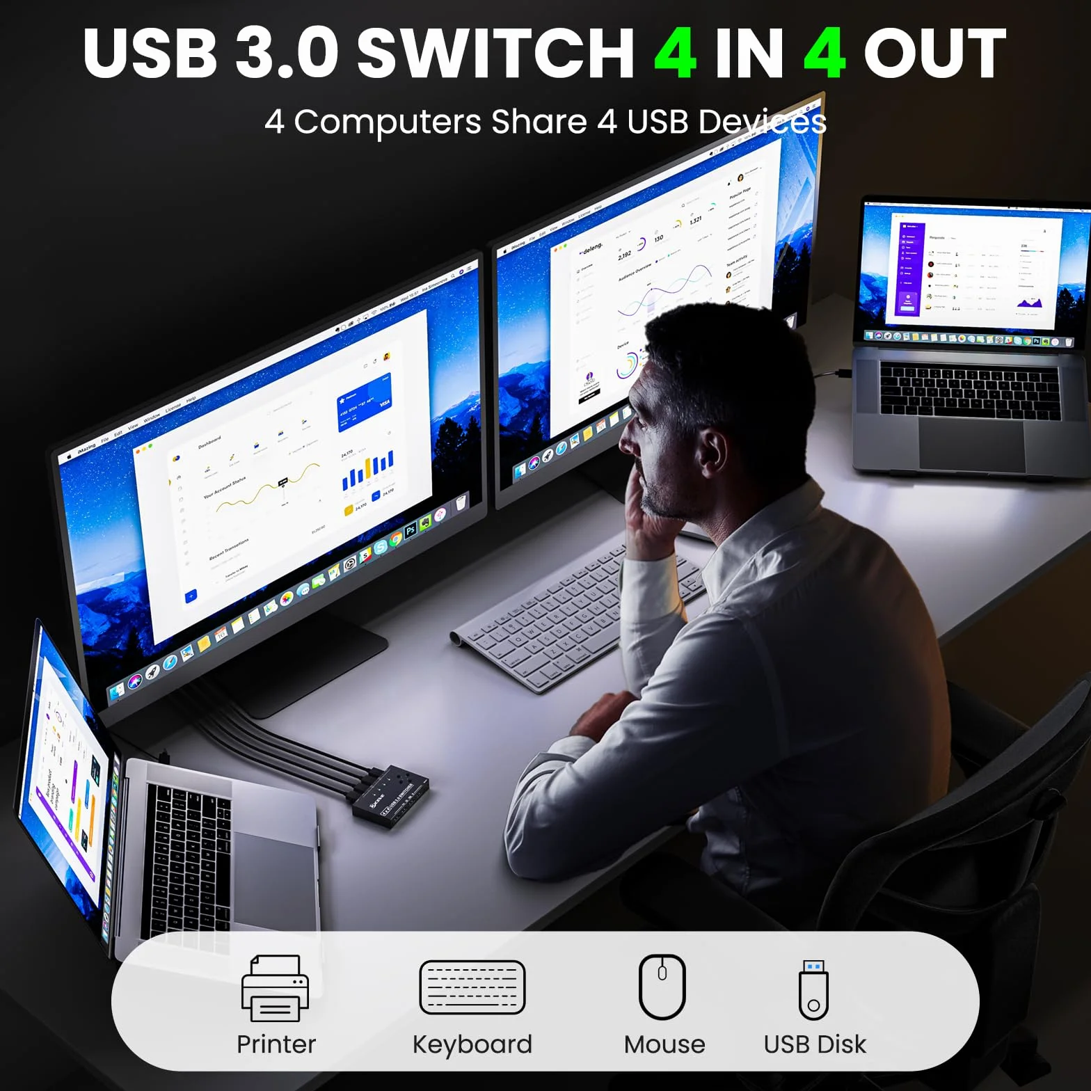 Przełącznik USB 3.0 do 4 komputerów, YOUTINGHDAV 4 wejścia i 4 wyjścia, Switch USB 3.0, do klawiatury, myszy, drukarki, skanera, z przewodowym pilotem i 4 kablami USB 3.0