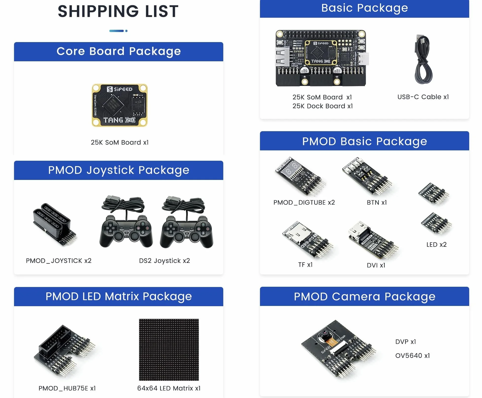 youyeetoo Sipeed Tang Primer 25K Dock FPGA Development Board MCU, RISCV, modularyzacja, Gowin GW5A, PMOD SDRAM, 23 K LUT4, MIPI 2,5 Gbps (25 K Pmod + SDRAM pakiet)