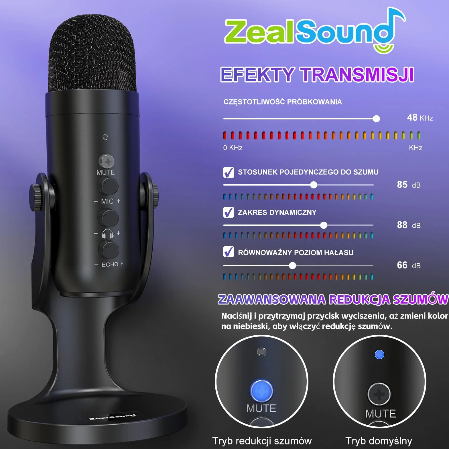 ZealSound Mikrofon USB pojemnościowy K66 do komputera PC PS5 Mac, wyciszenie i echo, regulacja głośności