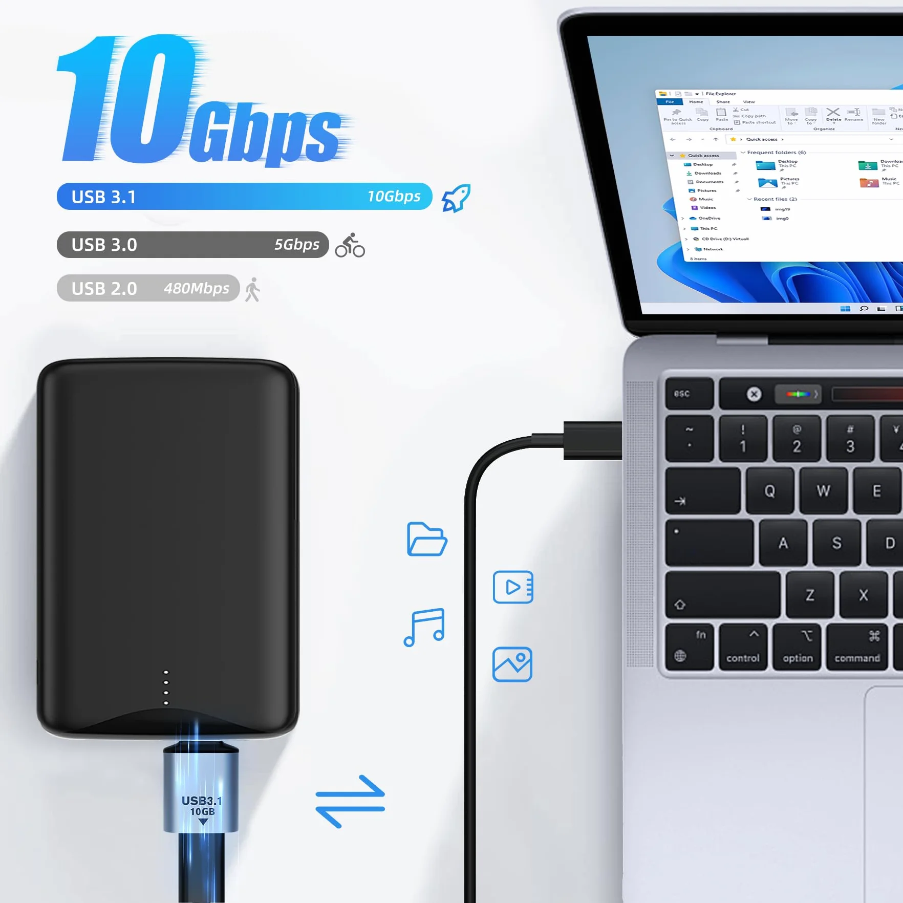 Adapter USB C na USB 10 Gb/s, USB 3.1 męski na USB C żeński, konwerter OTG, przedłużacz kompatybilny z ładowarką USB-A, PC, laptopem, USB samochodowym (zestaw 2 sztuk)