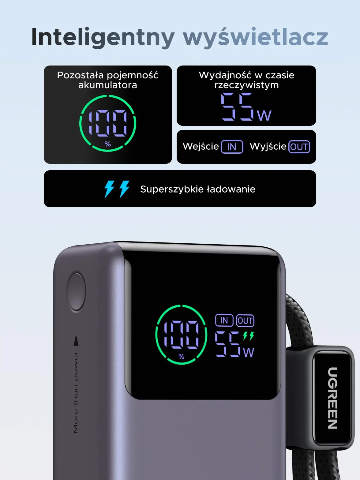 Power bank UGREEN 55W, 10000mAh z wbudowanym kablem, HyperCharge dla Xiaomi, szybkie ładowanie PD 45W, kompatybilny z iPhone'em 17/16/15, szary