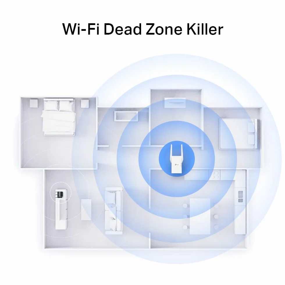 TP-Link RE705X Przedłużacz zasięgu WiFi6 AX3000
