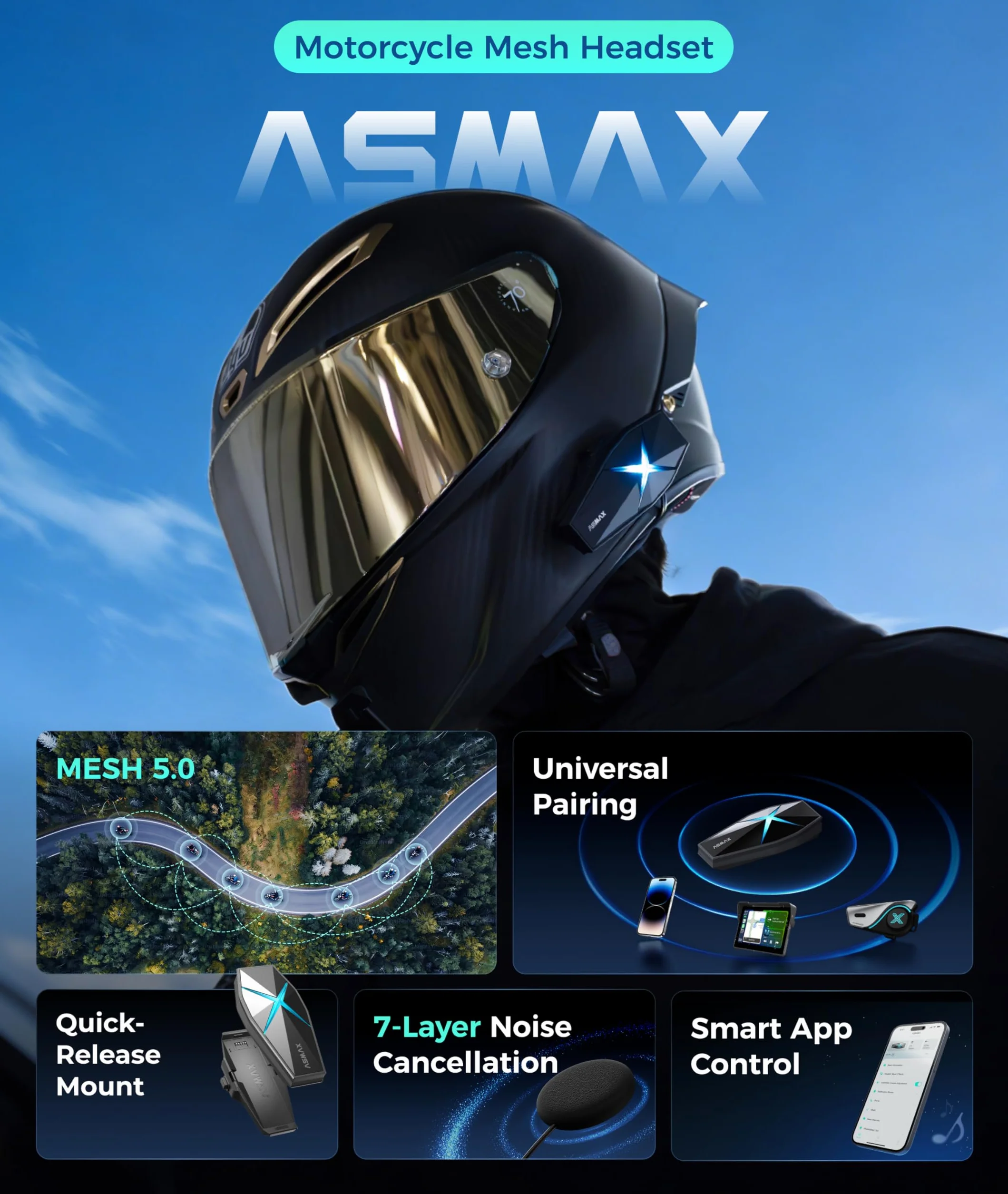 ASMAX F1 motocyklowy zestaw słuchawkowy Bluetooth, sterowany głosem kask siatkowy intercom system komunikacji