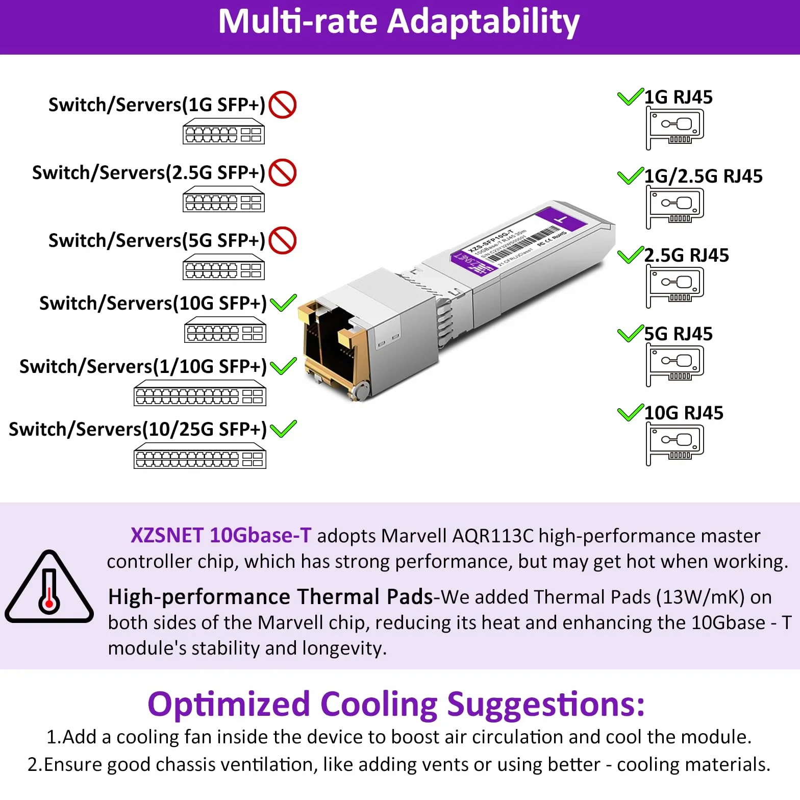 Nadajnik-odbiornik 10GBASE-T SFP+, 1,25/2,5/5/10G SFP+ do RJ45, 10 GB miedziany SFP+ do modułu Ethernet, kompatybilny z Cisco SFP-10G-T-S, Ubiquiti UniFi UF-RJ45-10G, Mikrotik, Meraki, Netgear i