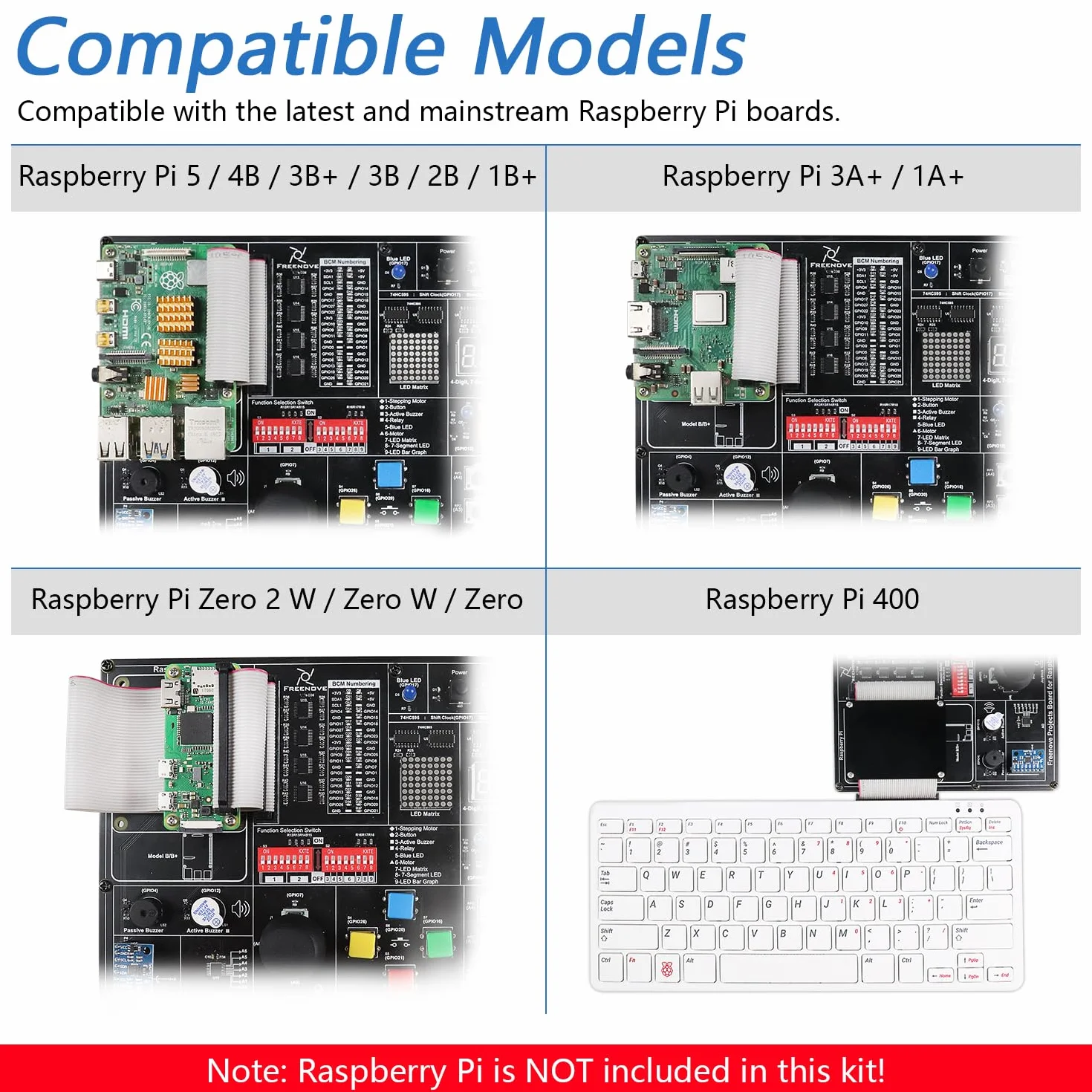 Freenove Projects Kit for Raspberry Pi 5 4 B 3 B+ 400 Zero 2 W, Simple Wiring, 860-Page Detailed Tutorial, Python C Java Scratch Processing Code, 132 Projects (Raspberry Pi NOT Included)