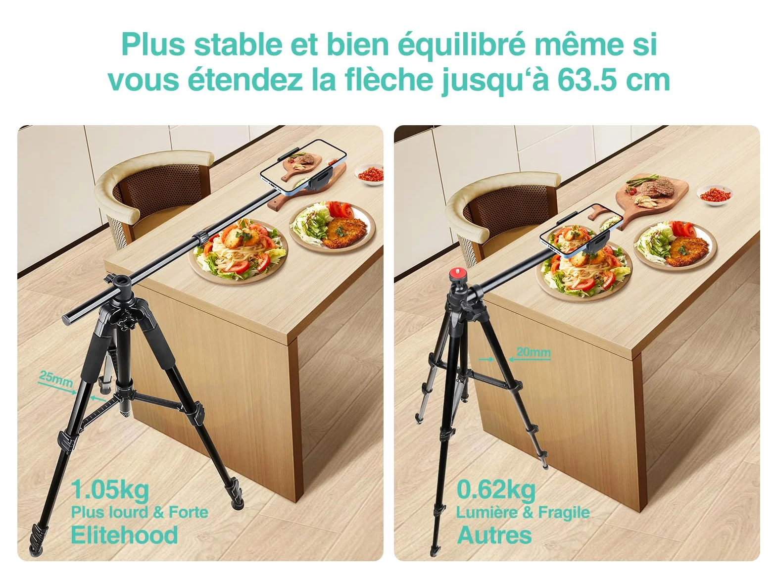Elitehood Statyw na Telefon 180 cm, Tripod z Regulacją Kąta 360 Stopni, Uchwyt 63 cm