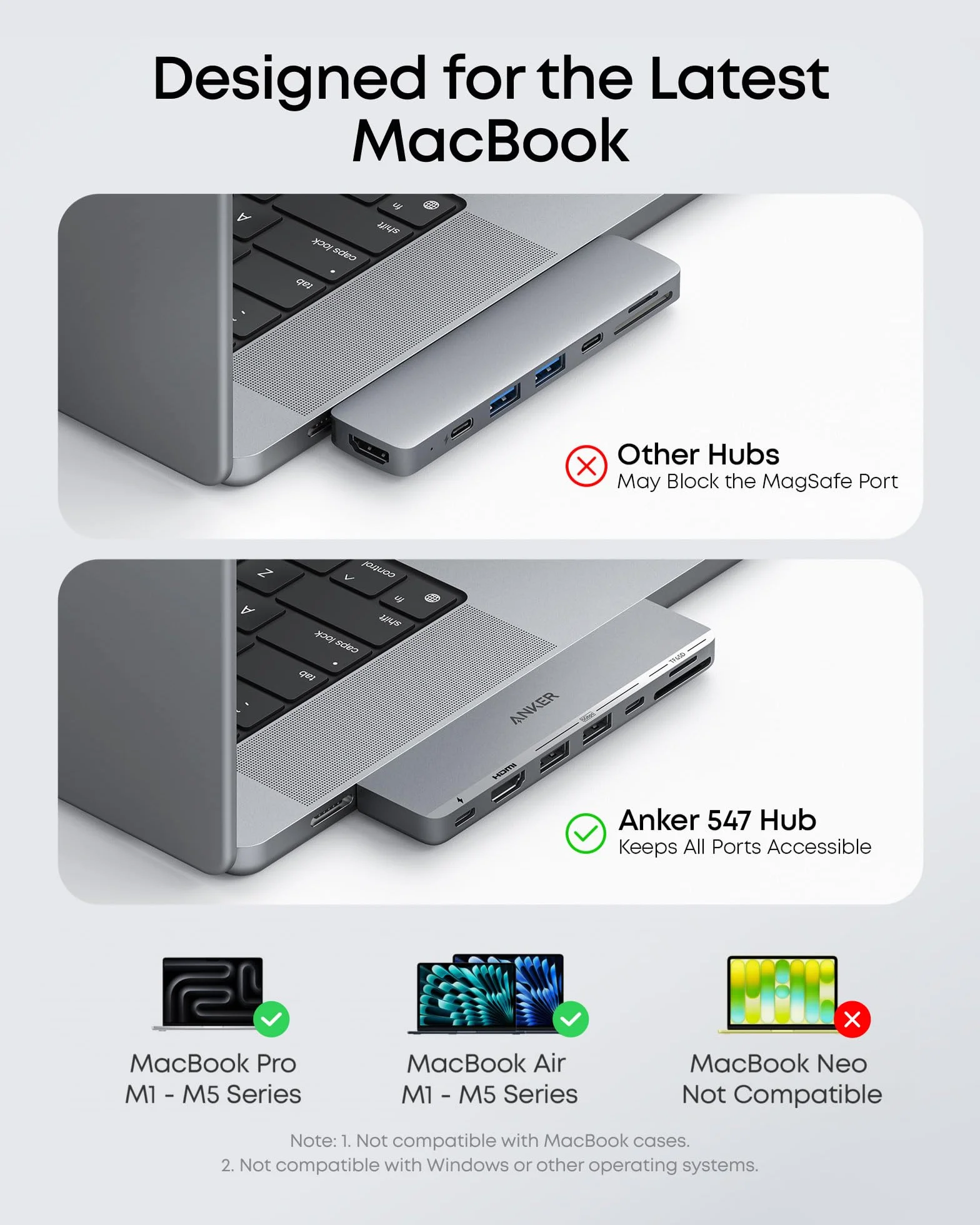 Anker Hub USB C 7 w 2 HDMI 4K Thunderbolt 4 MacBookPro 33.0 cm MacBookAir M1/M2