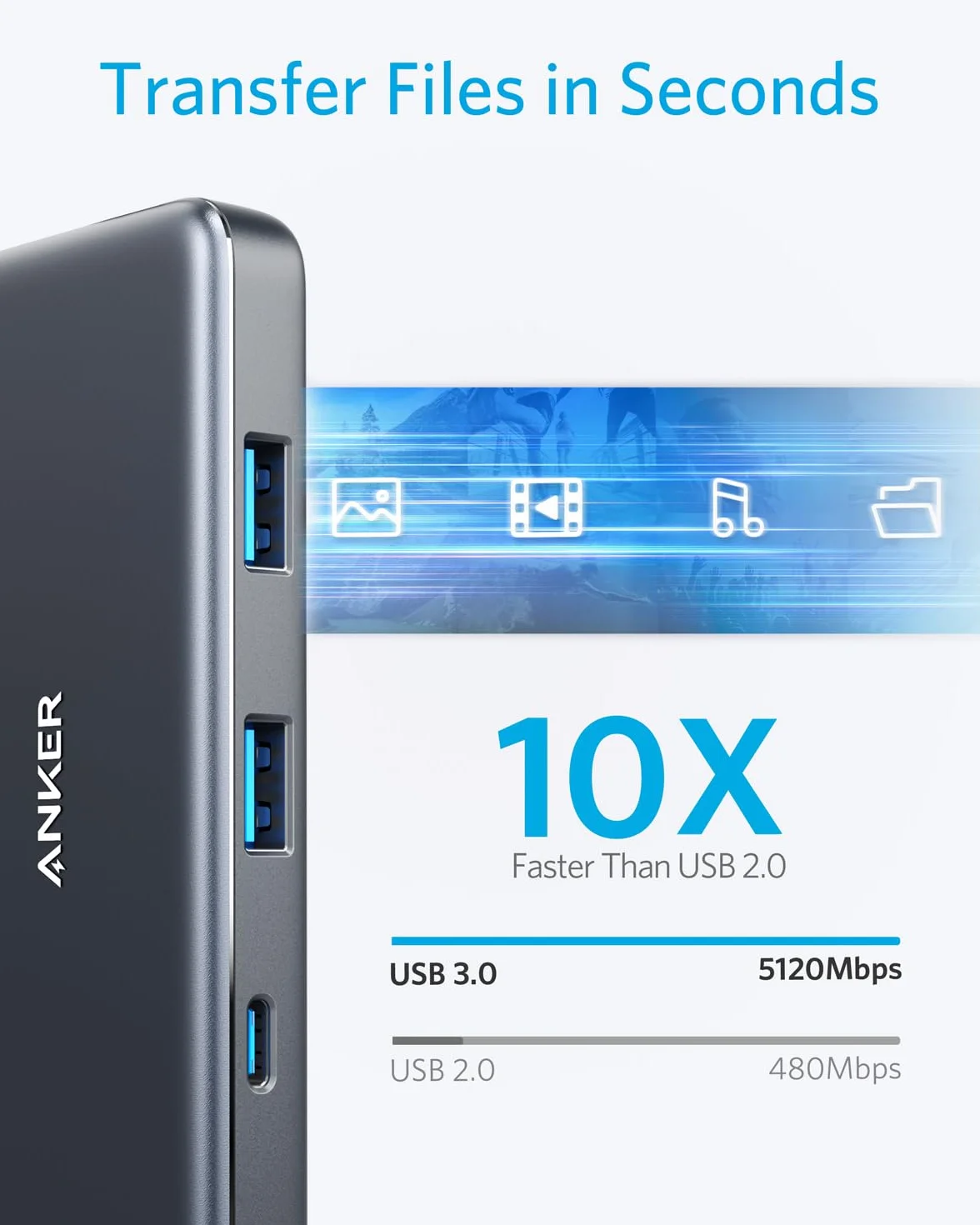 Anker Hub USB C, PowerExpand+ adapter USB C 7 w 1, z wejściem 4K HDMI, zasilaniem 100 W, USB-C i dwoma portami danych USB-A 5 Gb/s, czytnik kart microSD i SD, do MacBook Air, MacBook Pro, XPS i więcej.